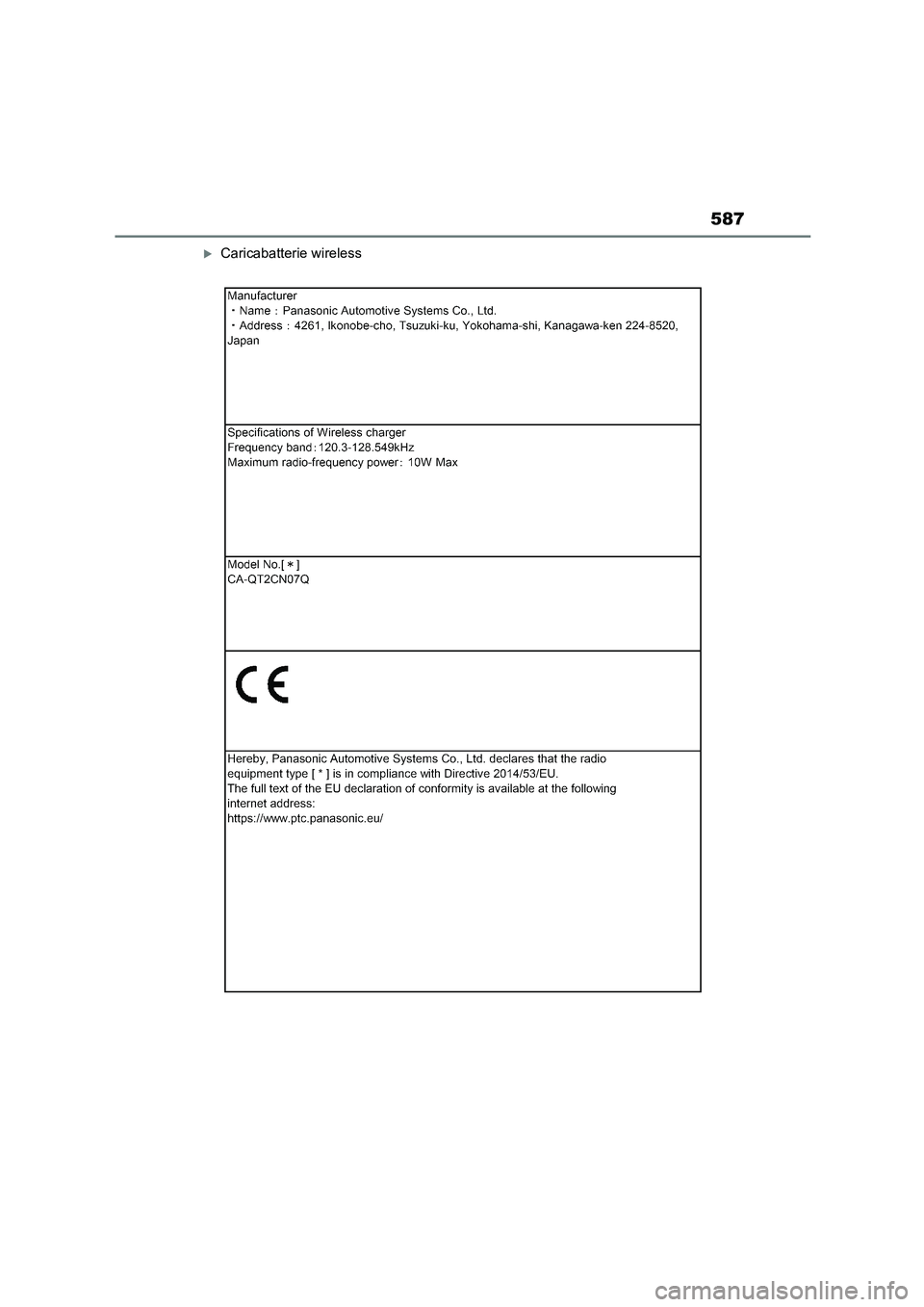 TOYOTA HIGHLANDER 2023 Manuale duso (in Italian) 587
Caricabatterie wireless TOYOTA HIGHLANDER 2023 Manuale duso (in Italian) 587
Caricabatterie wireless