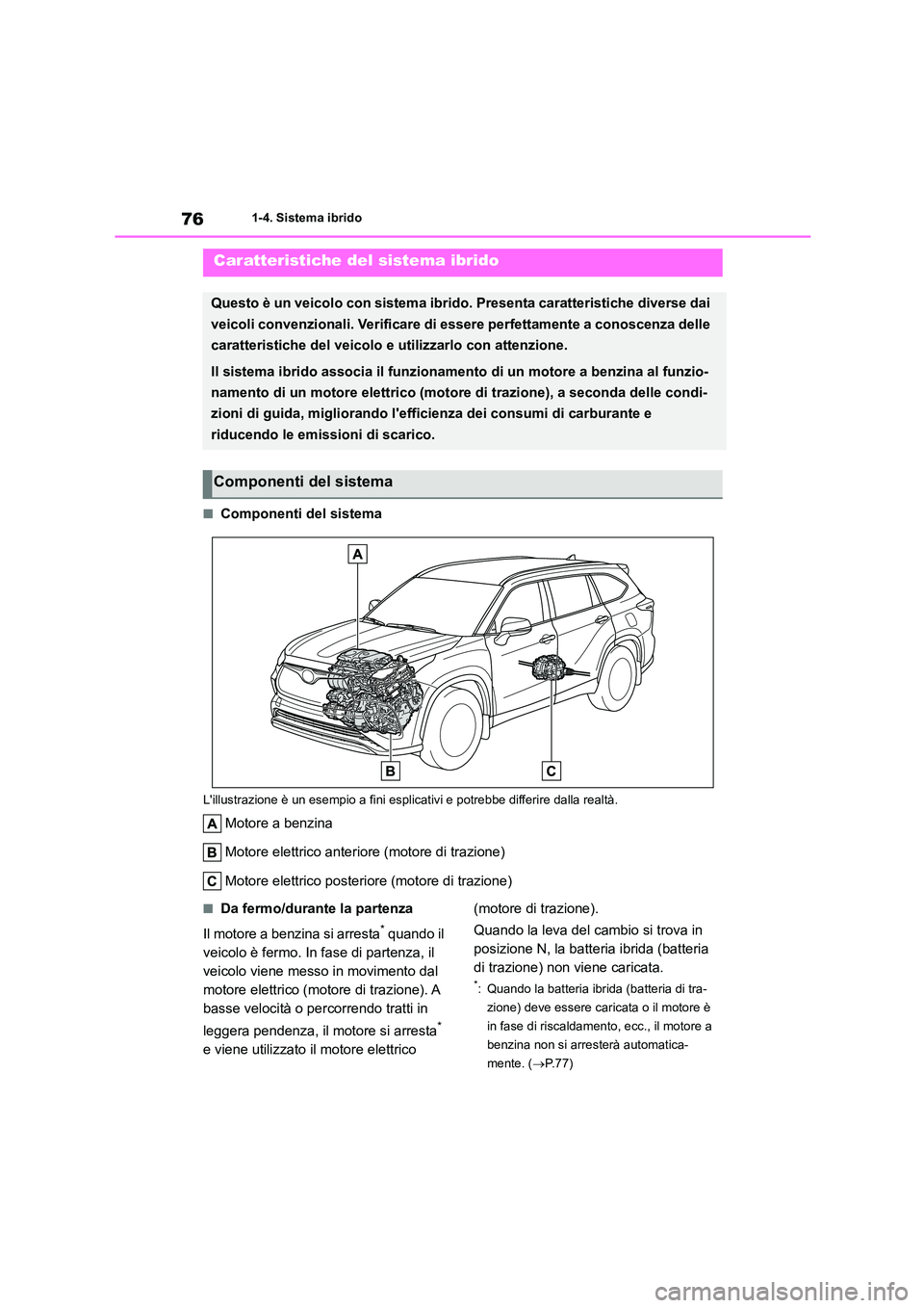 TOYOTA HIGHLANDER 2023 Manuale duso (in Italian) 761-4. Sistema ibrido
1-4.Sistema ibrido
■Componenti del sistema
Lillustrazione è un esempio a fini esplicativi e potrebbe differire dalla realtà.
Motore a benzina
Motore elettrico anteriore (mo TOYOTA HIGHLANDER 2023 Manuale duso (in Italian) 761-4. Sistema ibrido
1-4.Sistema ibrido
■Componenti del sistema
Lillustrazione è un esempio a fini esplicativi e potrebbe differire dalla realtà.
Motore a benzina
Motore elettrico anteriore (mo
