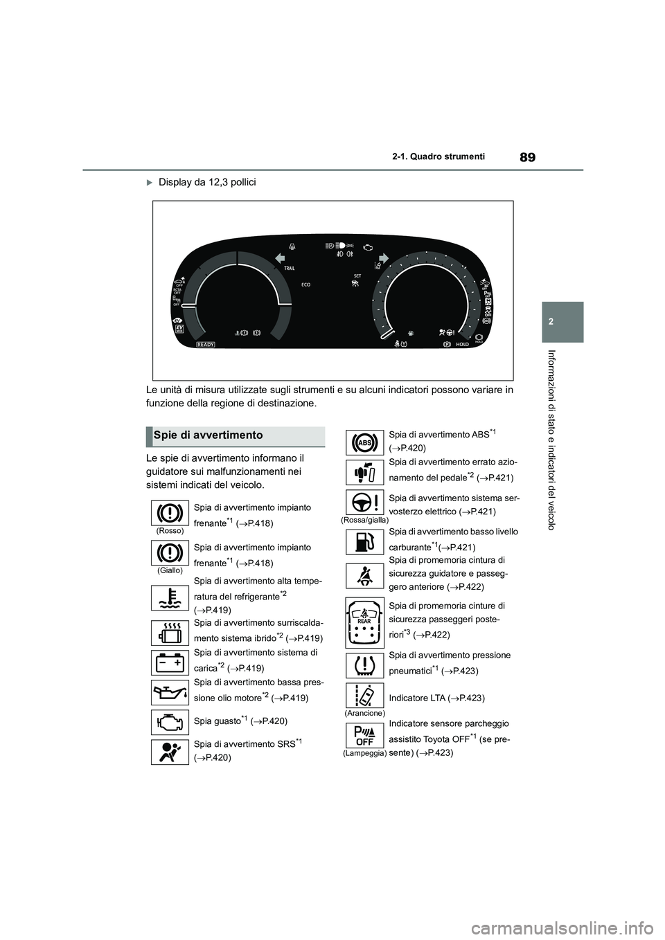 TOYOTA HIGHLANDER 2023 Manuale duso (in Italian) 89
2
2-1. Quadro strumenti
Informazioni di stato e indicatori del veicolo
Display da 12,3 pollici
Le unità di misura utilizzate sugli strumenti e su alcuni indicatori possono variare in
funzio TOYOTA HIGHLANDER 2023 Manuale duso (in Italian) 89
2
2-1. Quadro strumenti
Informazioni di stato e indicatori del veicolo
Display da 12,3 pollici
Le unità di misura utilizzate sugli strumenti e su alcuni indicatori possono variare in
funzio