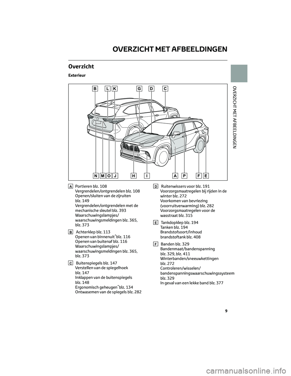 TOYOTA HIGHLANDER 2023 Instructieboekje (in Dutch) Overzicht
Exterieur
APortieren blz. 108
Vergrendelen/ontgrendelen blz. 108
Openen/sluiten van de zijruiten
blz. 149
Vergrendelen/ontgrendelen met de
mechanische sleutel blz. 393
Waarschuwingslampjes/
TOYOTA HIGHLANDER 2023 Instructieboekje (in Dutch) Overzicht
Exterieur
APortieren blz. 108
Vergrendelen/ontgrendelen blz. 108
Openen/sluiten van de zijruiten
blz. 149
Vergrendelen/ontgrendelen met de
mechanische sleutel blz. 393
Waarschuwingslampjes/