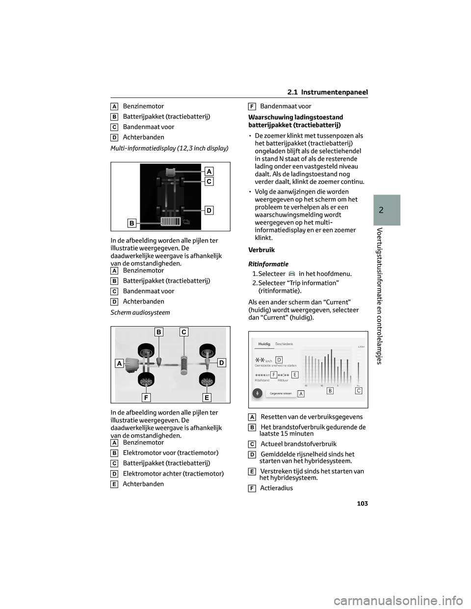 TOYOTA HIGHLANDER 2023  Instructieboekje (in Dutch) ABenzinemotor
BBatterijpakket (tractiebatterij)
CBandenmaat voor
DAchterbanden
Multi-informatiedisplay (12,3 inch display)
In de afbeelding worden alle pijlen ter
illustratie weergegeven. De
daadwerke