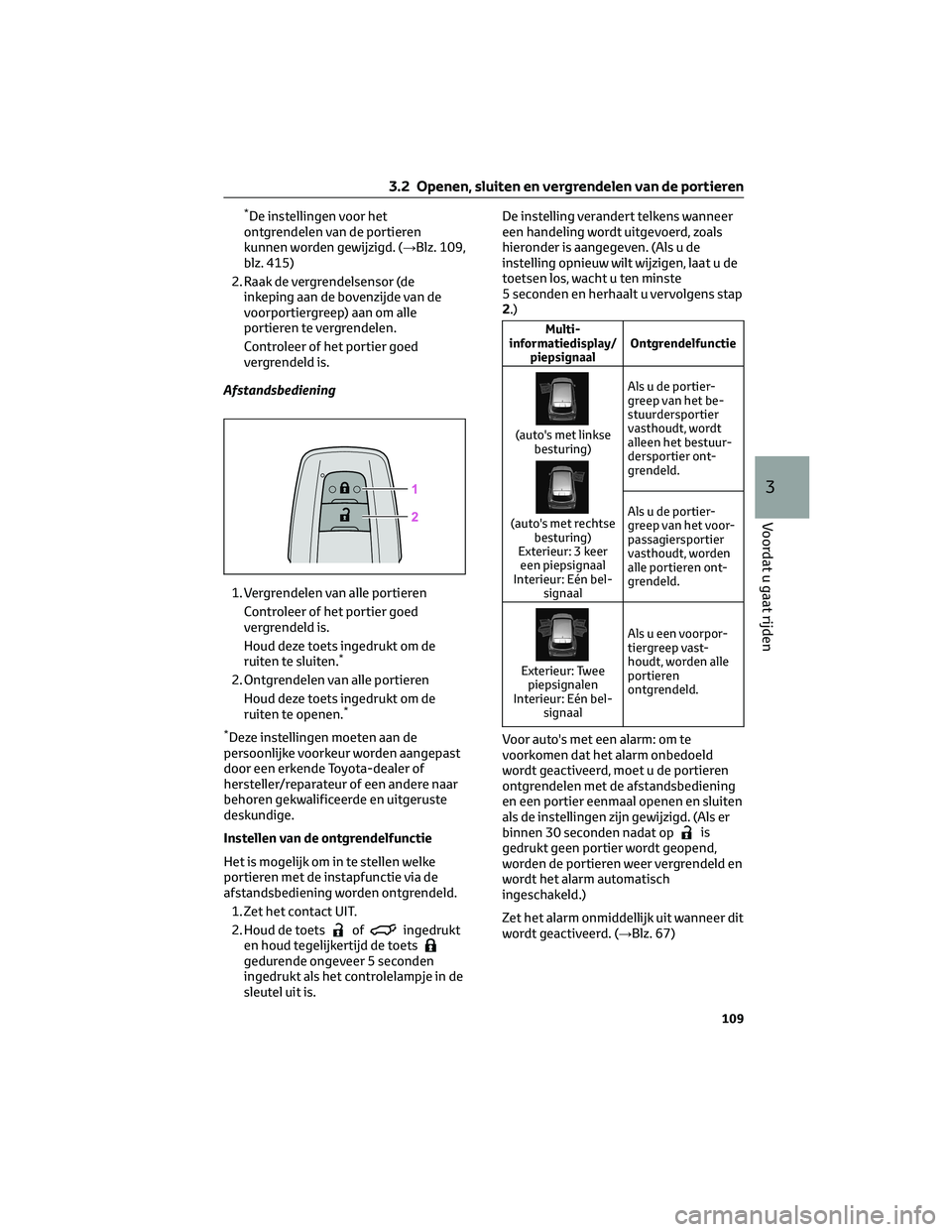 TOYOTA HIGHLANDER 2023  Instructieboekje (in Dutch) *De instellingen voor het
ontgrendelen van de portieren
kunnen worden gewijzigd. (→Blz. 109,
blz. 415)
2. Raak de vergrendelsensor (de
inkeping aan de bovenzijde van de
voorportiergreep) aan om alle