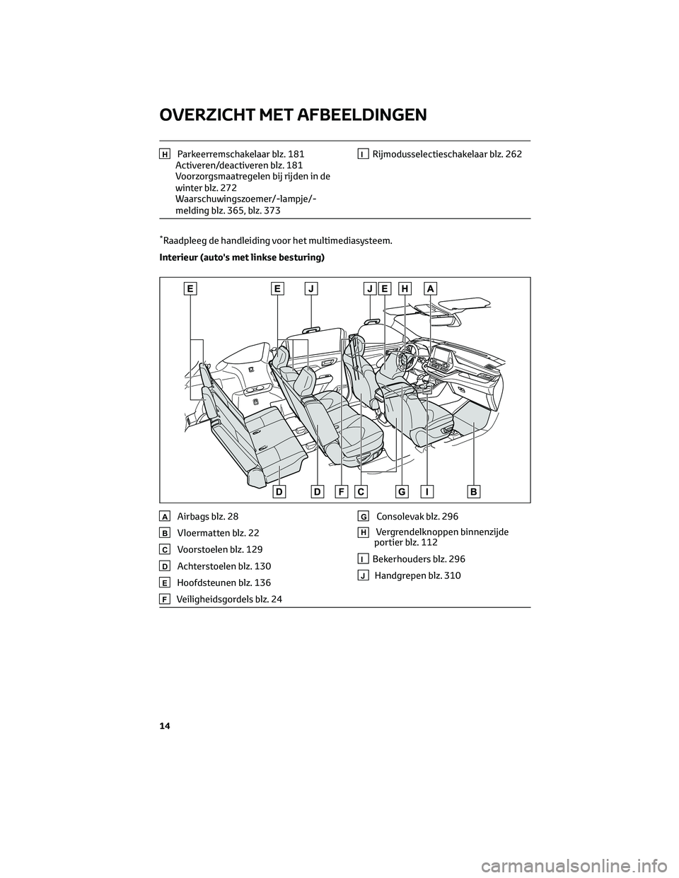 TOYOTA HIGHLANDER 2023 Instructieboekje (in Dutch) HParkeerremschakelaar blz. 181
Activeren/deactiveren blz. 181
Voorzorgsmaatregelen bij rijden in de
winter blz. 272
Waarschuwingszoemer/-lampje/-
melding blz. 365, blz. 373IRijmodusselectieschakelaar TOYOTA HIGHLANDER 2023 Instructieboekje (in Dutch) HParkeerremschakelaar blz. 181
Activeren/deactiveren blz. 181
Voorzorgsmaatregelen bij rijden in de
winter blz. 272
Waarschuwingszoemer/-lampje/-
melding blz. 365, blz. 373IRijmodusselectieschakelaar