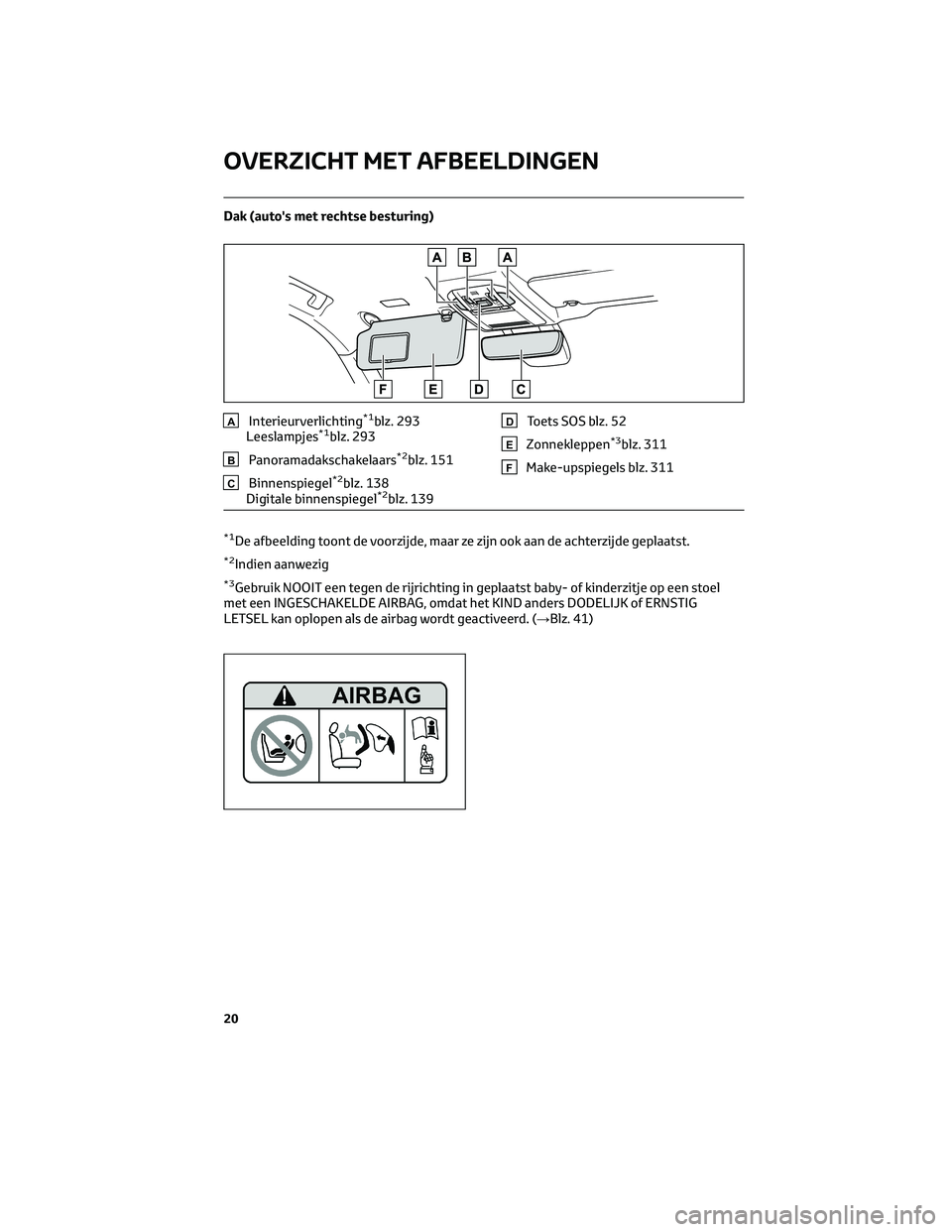 TOYOTA HIGHLANDER 2023 Instructieboekje (in Dutch) Dak (auto's met rechtse besturing)
AInterieurverlichting*1blz. 293
Leeslampjes*1blz. 293
BPanoramadakschakelaars*2blz. 151
CBinnenspiegel*2blz. 138
Digitale binnenspiegel*2blz. 139
DToets SOS blz. TOYOTA HIGHLANDER 2023 Instructieboekje (in Dutch) Dak (auto's met rechtse besturing)
AInterieurverlichting*1blz. 293
Leeslampjes*1blz. 293
BPanoramadakschakelaars*2blz. 151
CBinnenspiegel*2blz. 138
Digitale binnenspiegel*2blz. 139
DToets SOS blz.