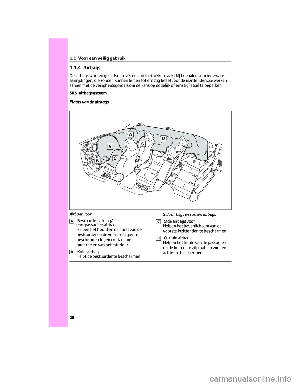TOYOTA HIGHLANDER 2023 Instructieboekje (in Dutch) 1.1.4 Airbags
De airbags worden geactiveerd als de auto betrokken raakt bij bepaalde soorten zware
aanrijdingen, die zouden kunnen leiden tot ernstig letsel voor de inzittenden. Ze werken
samen met de TOYOTA HIGHLANDER 2023 Instructieboekje (in Dutch) 1.1.4 Airbags
De airbags worden geactiveerd als de auto betrokken raakt bij bepaalde soorten zware
aanrijdingen, die zouden kunnen leiden tot ernstig letsel voor de inzittenden. Ze werken
samen met de