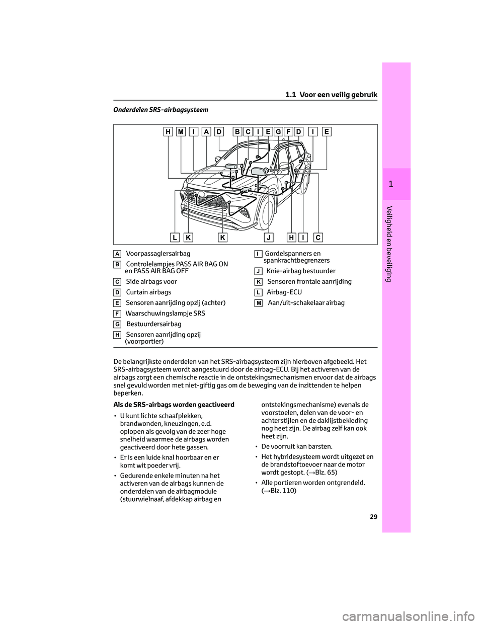 TOYOTA HIGHLANDER 2023  Instructieboekje (in Dutch) Onderdelen SRS-airbagsysteem
AVoorpassagiersairbag
BControlelampjes PASS AIR BAG ON
en PASS AIR BAG OFF
CSide airbags voor
DCurtain airbags
ESensoren aanrijding opzij (achter)
FWaarschuwingslampje SRS