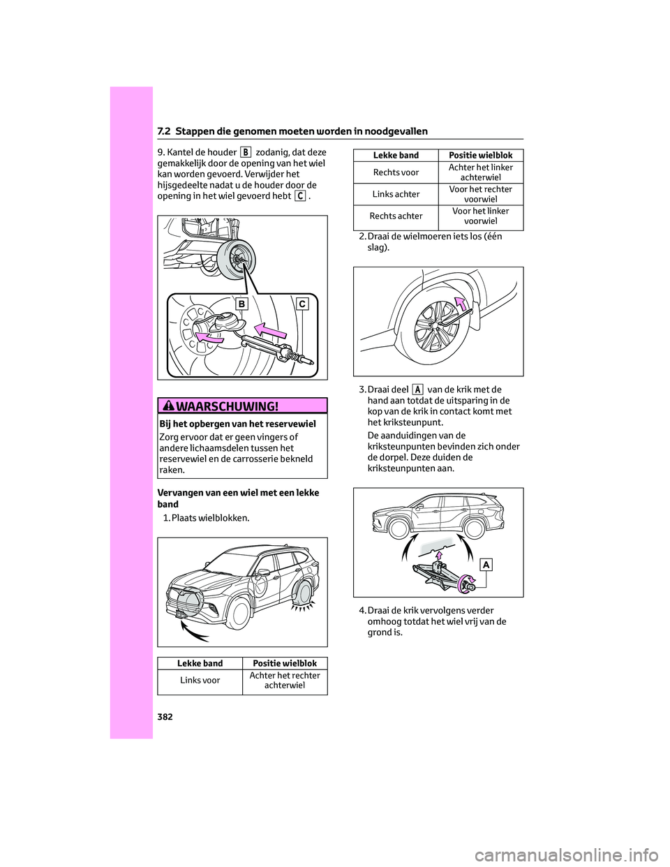 TOYOTA HIGHLANDER 2023 Instructieboekje (in Dutch) 9. Kantel de houderBzodanig, dat deze gemakkelijk door de opening van het wielkan worden gevoerd. Verwijder hethijsgedeelte nadat u de houder door deopening in het wiel gevoerd hebtC.
WAARSCHUWING!
Bi TOYOTA HIGHLANDER 2023 Instructieboekje (in Dutch) 9. Kantel de houderBzodanig, dat deze gemakkelijk door de opening van het wielkan worden gevoerd. Verwijder hethijsgedeelte nadat u de houder door deopening in het wiel gevoerd hebtC.
WAARSCHUWING!
Bi