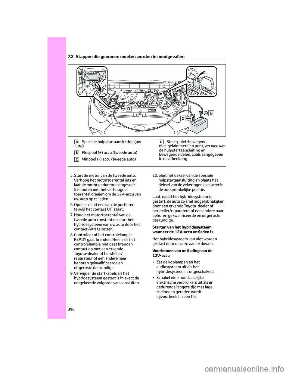TOYOTA HIGHLANDER 2023 Instructieboekje (in Dutch) ASpeciale hulpstartaansluiting (uw
auto)
BPluspool (+) accu (tweede auto)
CMinpool (-) accu (tweede auto)
DStevig, niet-bewegend,
niet-gelakt metalen punt, ver weg van
de hulpstartaansluiting en
beweg TOYOTA HIGHLANDER 2023 Instructieboekje (in Dutch) ASpeciale hulpstartaansluiting (uw
auto)
BPluspool (+) accu (tweede auto)
CMinpool (-) accu (tweede auto)
DStevig, niet-bewegend,
niet-gelakt metalen punt, ver weg van
de hulpstartaansluiting en
beweg