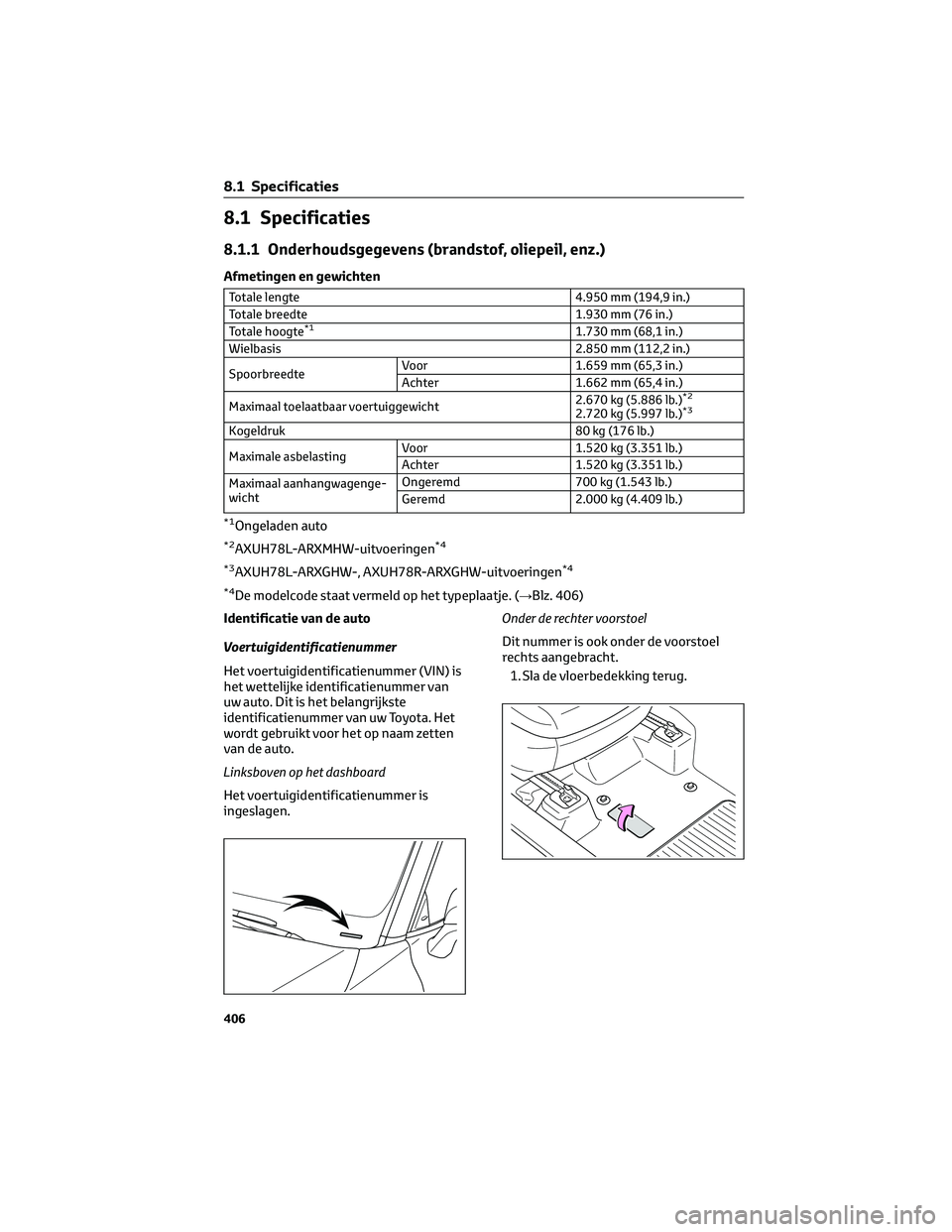 TOYOTA HIGHLANDER 2023 Instructieboekje (in Dutch) 8.1 Specificaties
8.1.1 Onderhoudsgegevens (brandstof, oliepeil, enz.)
Afmetingen en gewichten
Totale lengte 4.950 mm (194,9 in.)
Totale breedte 1.930 mm (76 in.)
Totale hoogte
*11.730 mm (68,1 in.)
W TOYOTA HIGHLANDER 2023 Instructieboekje (in Dutch) 8.1 Specificaties
8.1.1 Onderhoudsgegevens (brandstof, oliepeil, enz.)
Afmetingen en gewichten
Totale lengte 4.950 mm (194,9 in.)
Totale breedte 1.930 mm (76 in.)
Totale hoogte
*11.730 mm (68,1 in.)
W