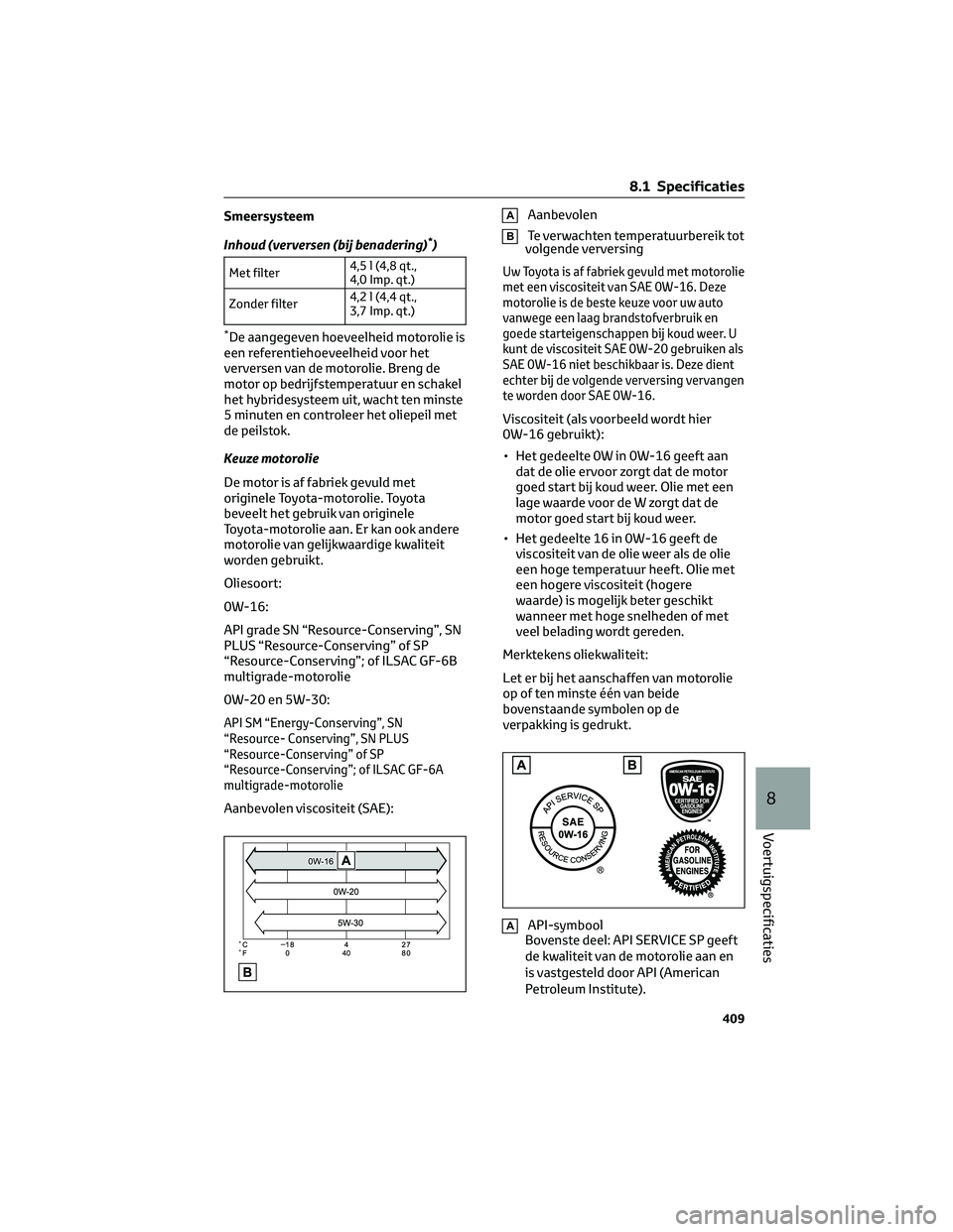 TOYOTA HIGHLANDER 2023 Instructieboekje (in Dutch) Smeersysteem
Inhoud (verversen (bij benadering)
*)
Met filter4,5 l (4,8 qt.,
4,0 Imp. qt.)
Zonder filter4,2 l (4,4 qt.,
3,7 Imp. qt.)
*De aangegeven hoeveelheid motorolie is
een referentiehoeveelheid TOYOTA HIGHLANDER 2023 Instructieboekje (in Dutch) Smeersysteem
Inhoud (verversen (bij benadering)
*)
Met filter4,5 l (4,8 qt.,
4,0 Imp. qt.)
Zonder filter4,2 l (4,4 qt.,
3,7 Imp. qt.)
*De aangegeven hoeveelheid motorolie is
een referentiehoeveelheid