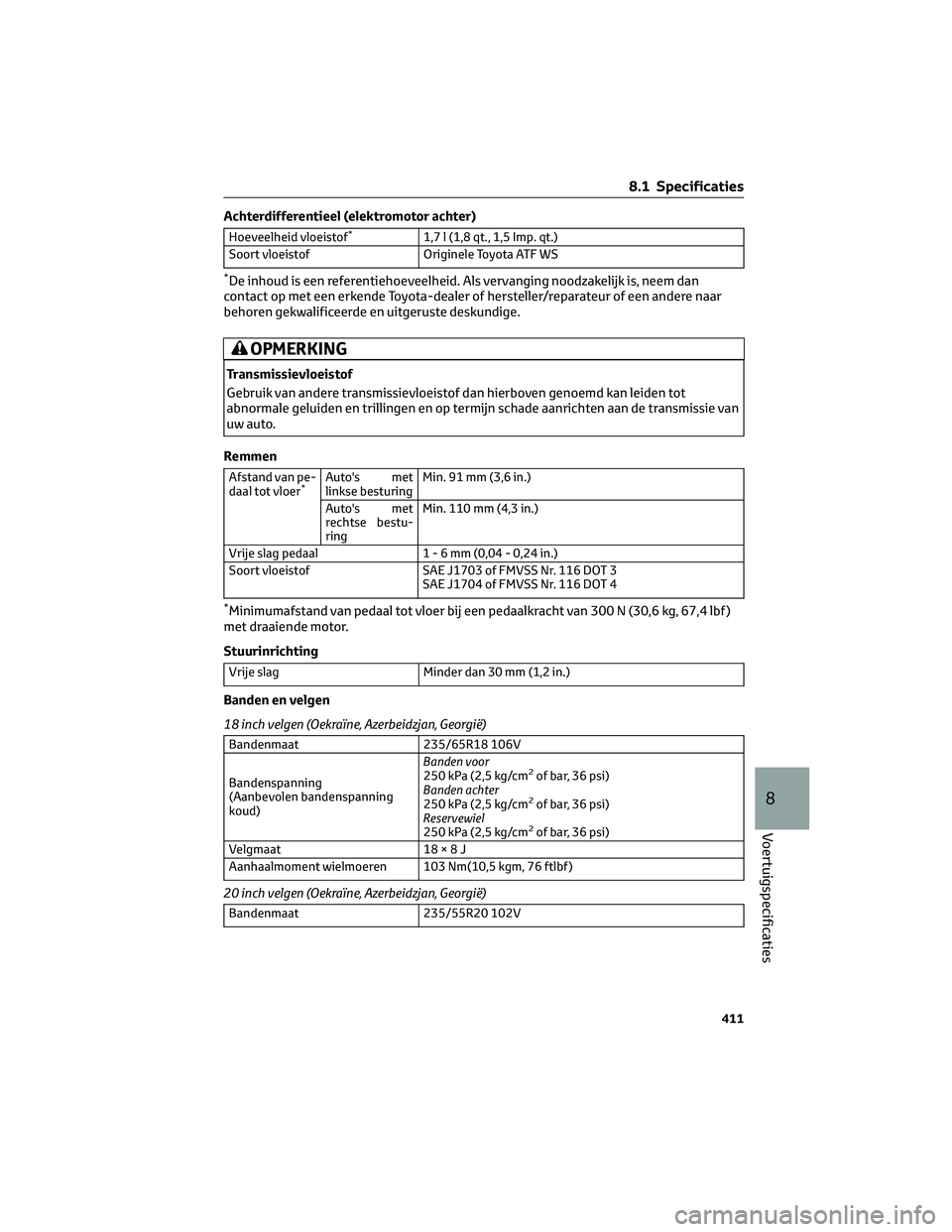 TOYOTA HIGHLANDER 2023 Instructieboekje (in Dutch) Achterdifferentieel (elektromotor achter)
Hoeveelheid vloeistof*1,7 l (1,8 qt., 1,5 Imp. qt.)
Soort vloeistof Originele Toyota ATF WS
*De inhoud is een referentiehoeveelheid. Als vervanging noodzakeli TOYOTA HIGHLANDER 2023 Instructieboekje (in Dutch) Achterdifferentieel (elektromotor achter)
Hoeveelheid vloeistof*1,7 l (1,8 qt., 1,5 Imp. qt.)
Soort vloeistof Originele Toyota ATF WS
*De inhoud is een referentiehoeveelheid. Als vervanging noodzakeli