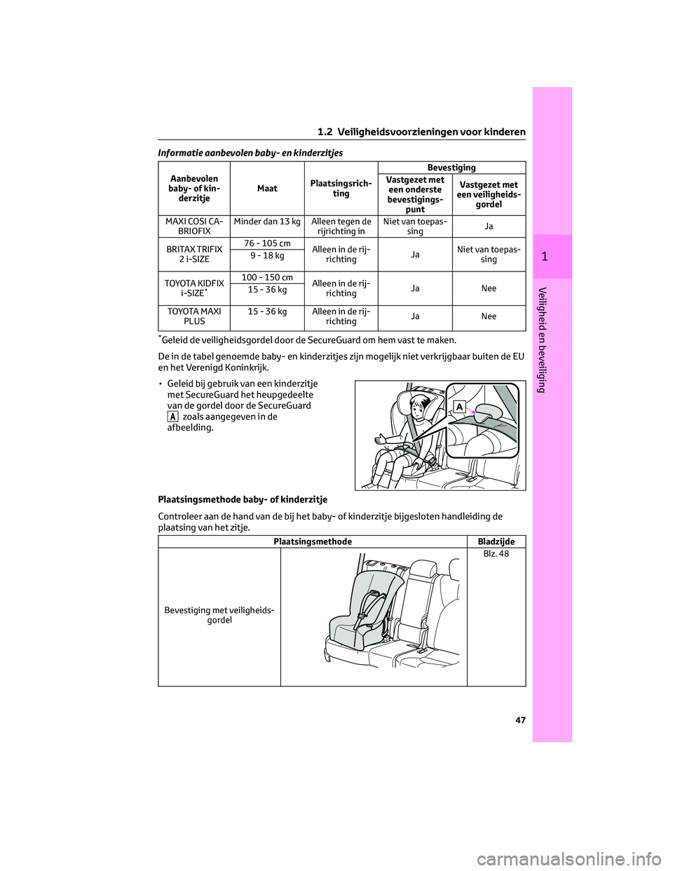TOYOTA HIGHLANDER 2023  Instructieboekje (in Dutch) Informatie aanbevolen baby- en kinderzitjes
Aanbevolen
baby- of kin-
derzitjeMaatPlaatsingsrich-
tingBevestiging
Vastgezet met
een onderste
bevestigings-
puntVastgezet met
een veiligheids-
gordel
MAXI