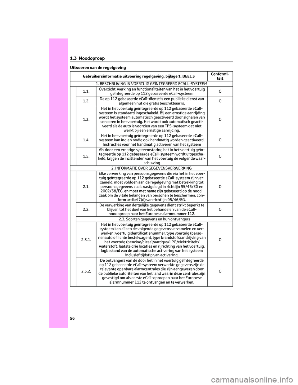 TOYOTA HIGHLANDER 2023  Instructieboekje (in Dutch) Uitvoeren van de regelgeving
Gebruikersinformatie uitvoering regelgeving, bijlage 1, DEEL 3Conformi-
teit
1. BESCHRIJVING IN VOERTUIG GEÏNTEGREERD ECALL-SYSTEEM
1.1.Overzicht, werking en functionalit