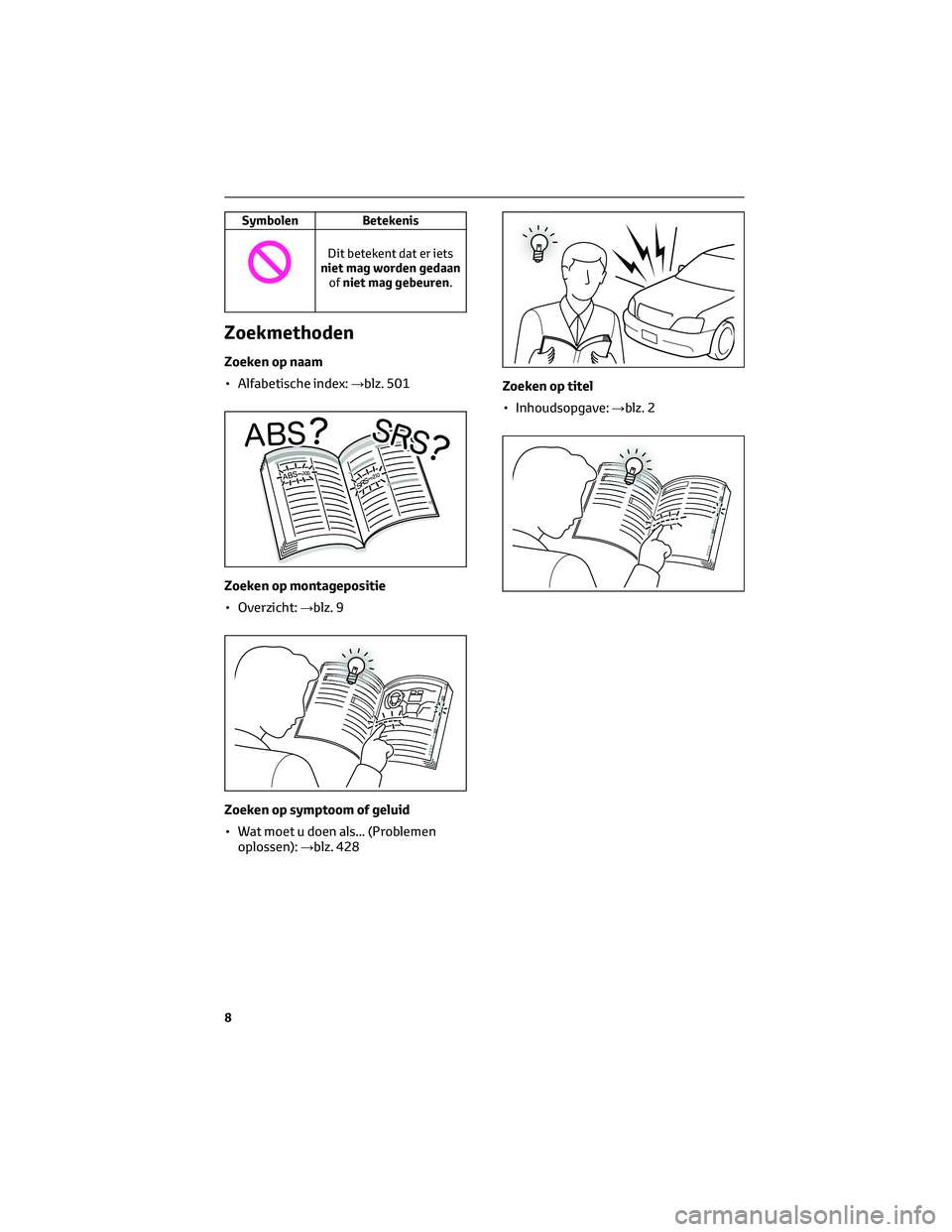 TOYOTA HIGHLANDER 2023  Instructieboekje (in Dutch) Symbolen Betekenis
Dit betekent dat er iets
niet mag worden gedaan
ofniet mag gebeuren.
Zoekmethoden
Zoeken op naam
• Alfabetische index:→blz. 501
Zoeken op montagepositie
• Overzicht:→blz. 9

