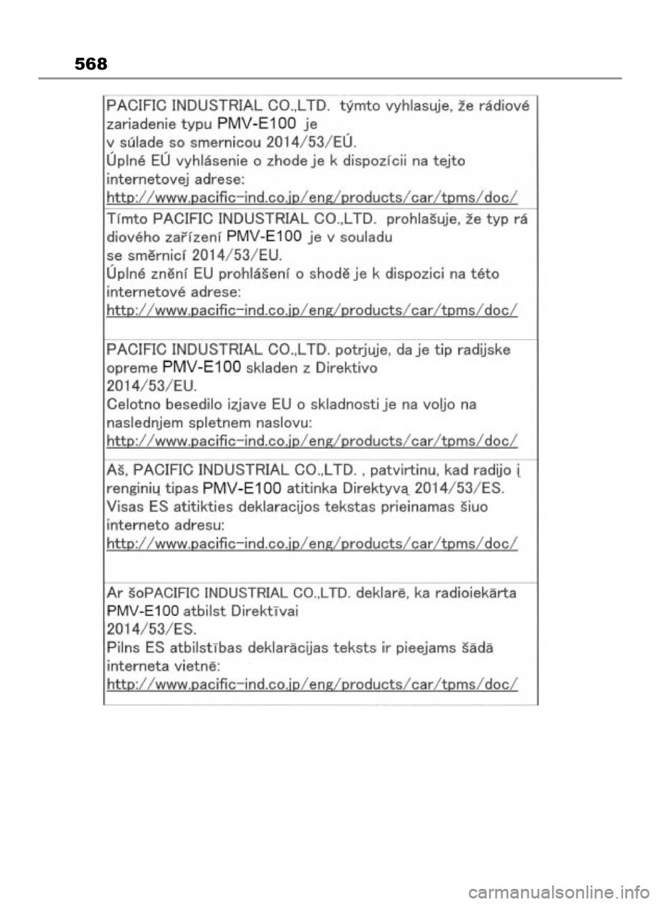 TOYOTA HIGHLANDER 2023 Instrukcja obsługi (in Polish) 568
2 Highlander HV OM48G81E 2/2/23 1:25 PM Page 568 TOYOTA HIGHLANDER 2023 Instrukcja obsługi (in Polish) 568
2 Highlander HV OM48G81E 2/2/23 1:25 PM Page 568