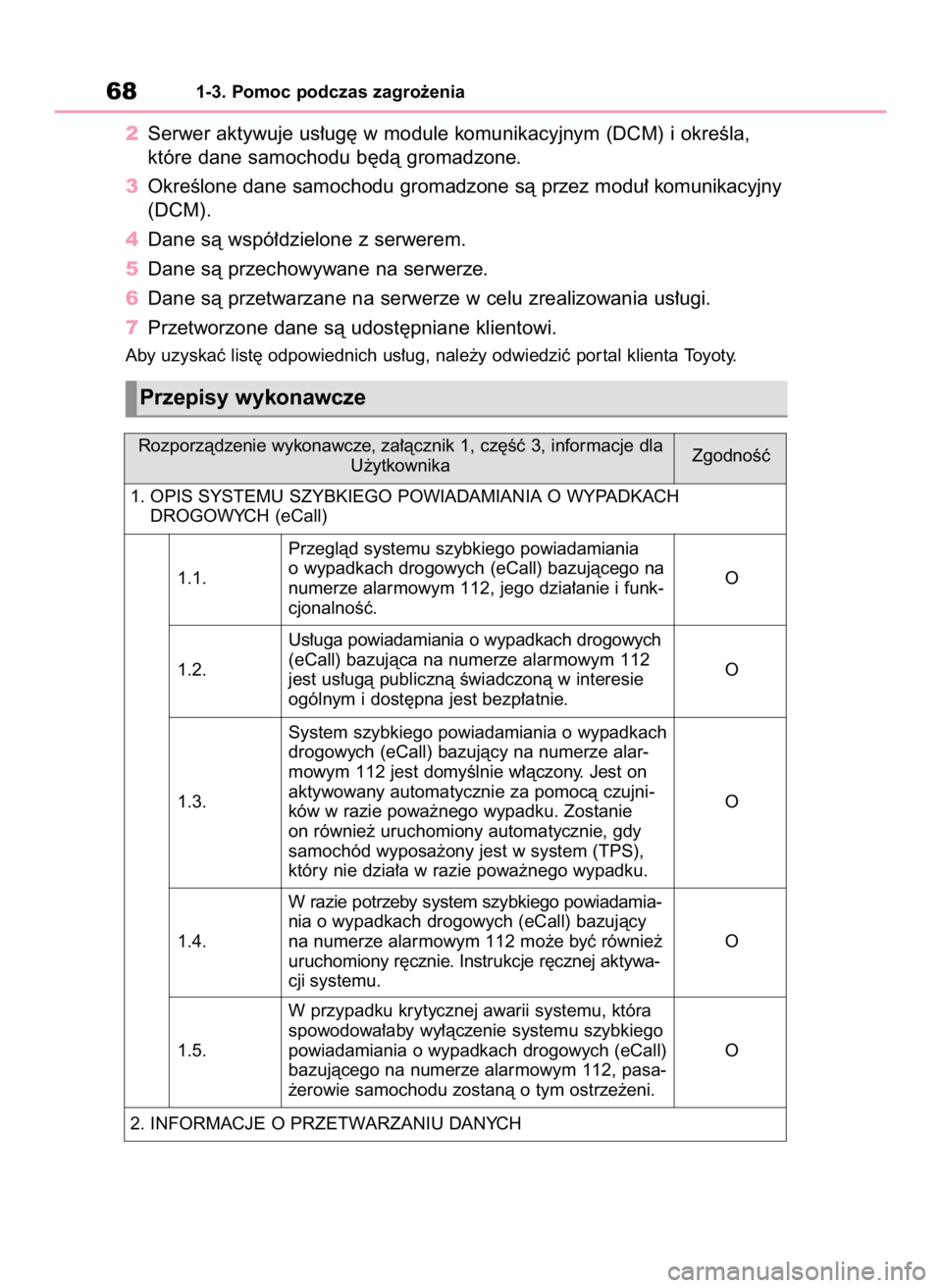 TOYOTA HIGHLANDER 2023 Instrukcja obsługi (in Polish) 2Serwer aktywuje us∏ug´ w module komunikacyjnym (DCM) i okreÊla,
które dane samochodu b´dà gromadzone.
3OkreÊlone dane samochodu gromadzone sà przez modu∏ komunikacyjny
(DCM).
4Dane sà wsp TOYOTA HIGHLANDER 2023 Instrukcja obsługi (in Polish) 2Serwer aktywuje us∏ug´ w module komunikacyjnym (DCM) i okreÊla,
które dane samochodu b´dà gromadzone.
3OkreÊlone dane samochodu gromadzone sà przez modu∏ komunikacyjny
(DCM).
4Dane sà wsp