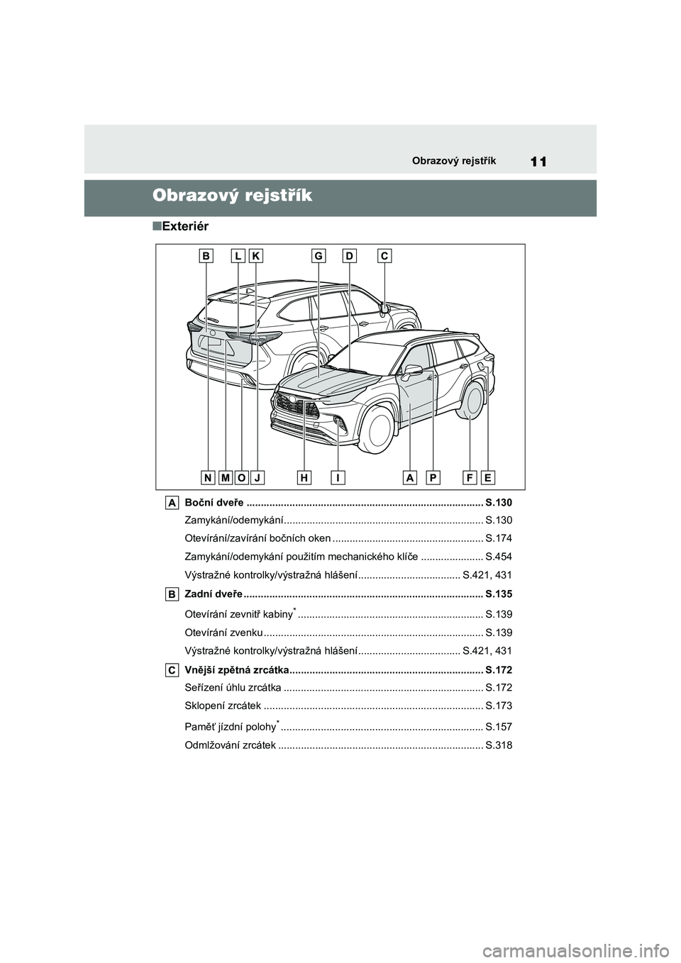 TOYOTA HIGHLANDER 2023 Návod na použití (in Czech) 11Obrazový rejstřík
Obrazový rejstřík
■Exteriér
Boční dveře ................................................................................... S.130
Zamykání/odemykání............... TOYOTA HIGHLANDER 2023 Návod na použití (in Czech) 11Obrazový rejstřík
Obrazový rejstřík
■Exteriér
Boční dveře ................................................................................... S.130
Zamykání/odemykání...............