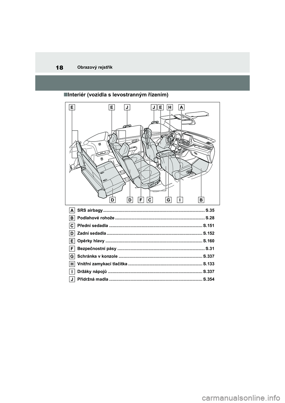 TOYOTA HIGHLANDER 2023 Návod na použití (in Czech) 18Obrazový rejstřík
■Interiér (vozidla s levostranným řízením)
SRS airbagy ..................................................................................... S.35
Podlahové rohože .... TOYOTA HIGHLANDER 2023 Návod na použití (in Czech) 18Obrazový rejstřík
■Interiér (vozidla s levostranným řízením)
SRS airbagy ..................................................................................... S.35
Podlahové rohože ....