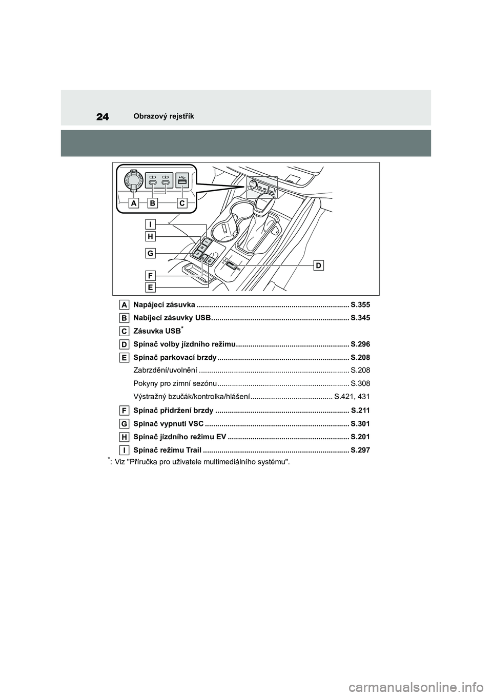 TOYOTA HIGHLANDER 2023 Návod na použití (in Czech) 24Obrazový rejstřík
Napájecí zásuvka ............................................... ........................... S.355
Nabíjecí zásuvky USB........................................... ...... TOYOTA HIGHLANDER 2023 Návod na použití (in Czech) 24Obrazový rejstřík
Napájecí zásuvka ............................................... ........................... S.355
Nabíjecí zásuvky USB........................................... ......