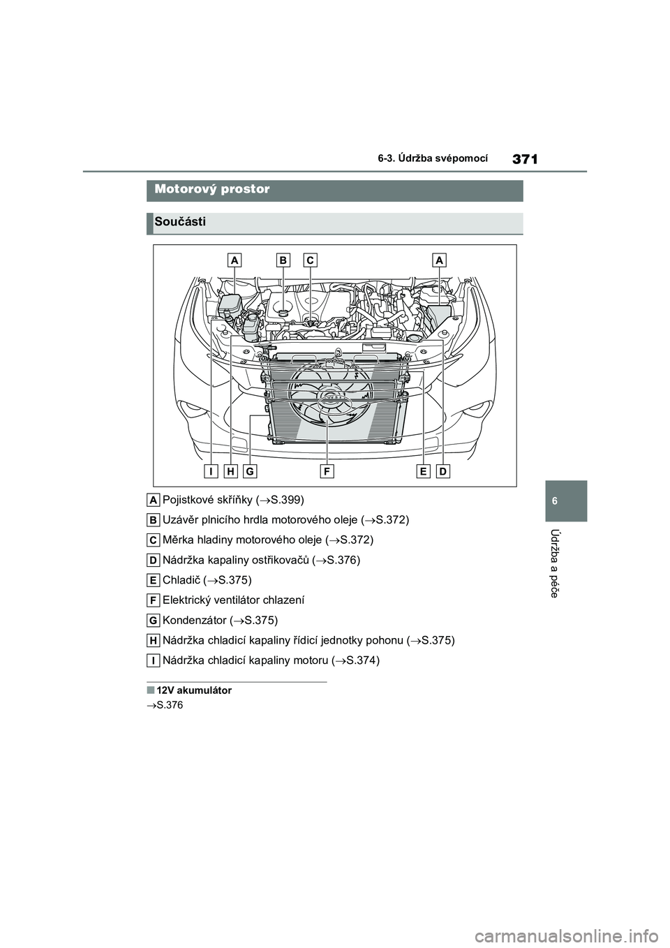 TOYOTA HIGHLANDER 2023 Návod na použití (in Czech) 371
6
6-3. Údržba svépomocí
Údržba a péče
Pojistkové skříňky ( S.399)
Uzávěr plnicího hrdla motorového oleje ( S.372)
Měrka hladiny motorového oleje ( S.372)
Nádržka k TOYOTA HIGHLANDER 2023 Návod na použití (in Czech) 371
6
6-3. Údržba svépomocí
Údržba a péče
Pojistkové skříňky ( S.399)
Uzávěr plnicího hrdla motorového oleje ( S.372)
Měrka hladiny motorového oleje ( S.372)
Nádržka k