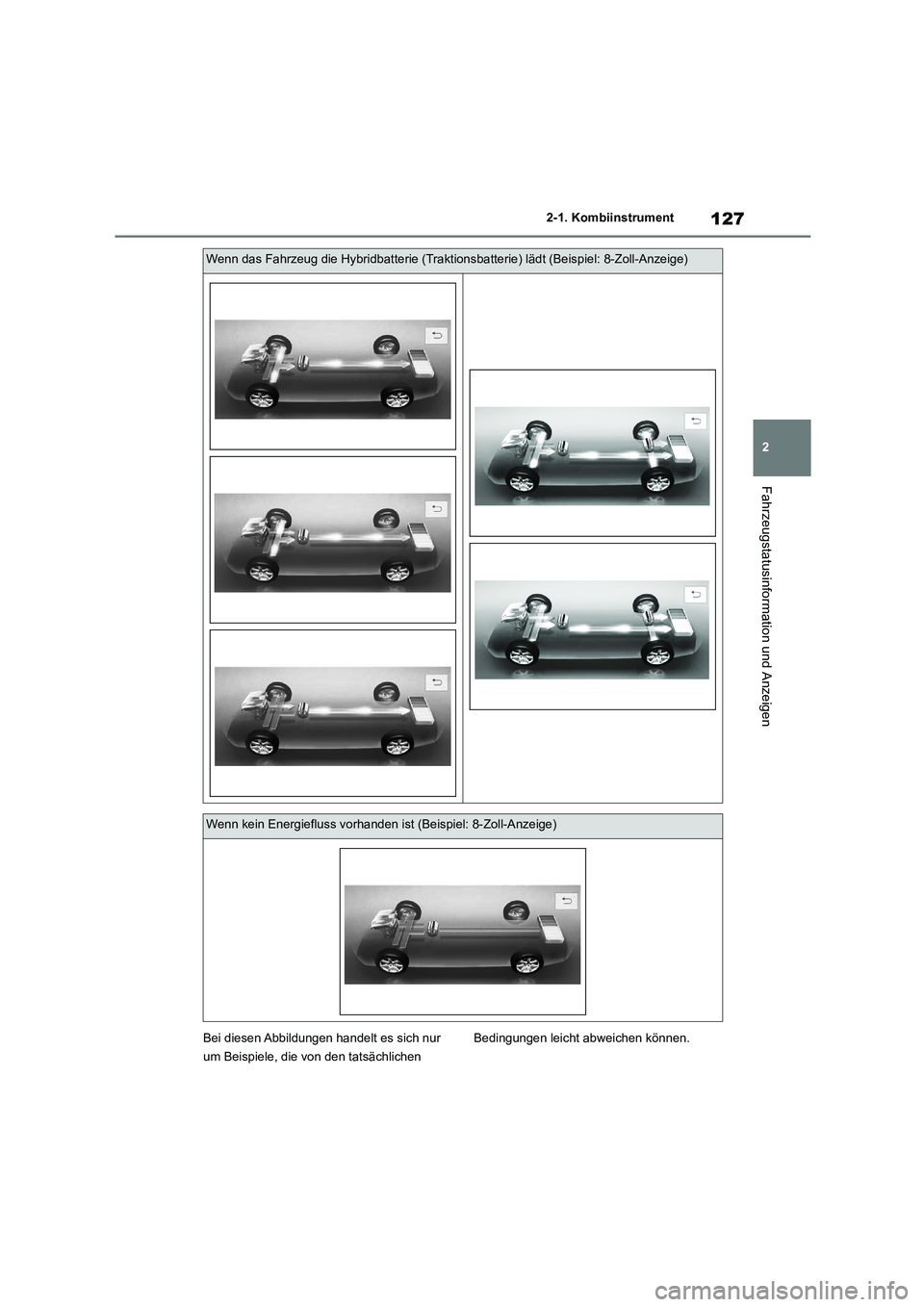 TOYOTA HIGHLANDER 2022 Betriebsanleitungen (in German) 127
2
2-1. Kombiinstrument
Fahrzeugstatusinformation und Anzeigen
Bei diesen Abbildungen handelt es sich nur
um Beispiele, die von den tatsächlichen
Bedingungen leicht abweichen können.
Wenn d TOYOTA HIGHLANDER 2022 Betriebsanleitungen (in German) 127
2
2-1. Kombiinstrument
Fahrzeugstatusinformation und Anzeigen
Bei diesen Abbildungen handelt es sich nur
um Beispiele, die von den tatsächlichen
Bedingungen leicht abweichen können.
Wenn d