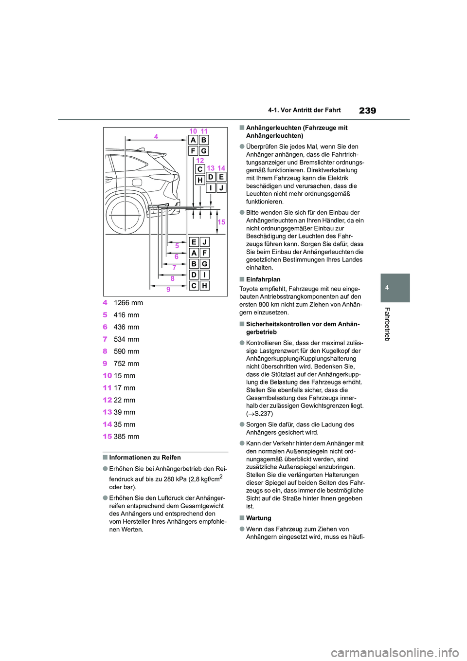 TOYOTA HIGHLANDER 2022 Betriebsanleitungen (in German) 239
4
4-1. Vor Antritt der Fahrt
Fahrbetrieb4 1266 mm
5 416 mm
6 436 mm
7 534 mm
8 590 mm
9 752 mm
10 15 mm
11 17 mm
12 22 mm
13 39 mm
14 35 mm
15 385 mm
■Informationen zu Reifen
●Erh TOYOTA HIGHLANDER 2022 Betriebsanleitungen (in German) 239
4
4-1. Vor Antritt der Fahrt
Fahrbetrieb4 1266 mm
5 416 mm
6 436 mm
7 534 mm
8 590 mm
9 752 mm
10 15 mm
11 17 mm
12 22 mm
13 39 mm
14 35 mm
15 385 mm
■Informationen zu Reifen
●Erh