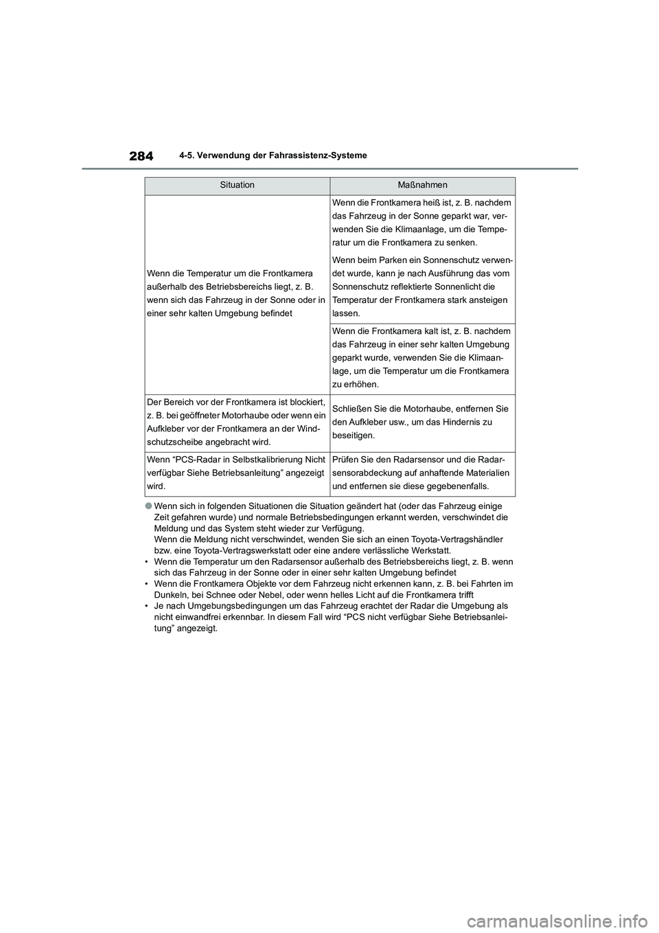 TOYOTA HIGHLANDER 2021 Betriebsanleitungen (in German) 2844-5. Verwendung der Fahrassistenz-Systeme
●Wenn sich in folgenden Situationen die Situation geändert hat (oder das Fahrzeug einige
Zeit gefahren wurde) und normale Betriebsbedingungen erkannt TOYOTA HIGHLANDER 2021 Betriebsanleitungen (in German) 2844-5. Verwendung der Fahrassistenz-Systeme
●Wenn sich in folgenden Situationen die Situation geändert hat (oder das Fahrzeug einige
Zeit gefahren wurde) und normale Betriebsbedingungen erkannt
