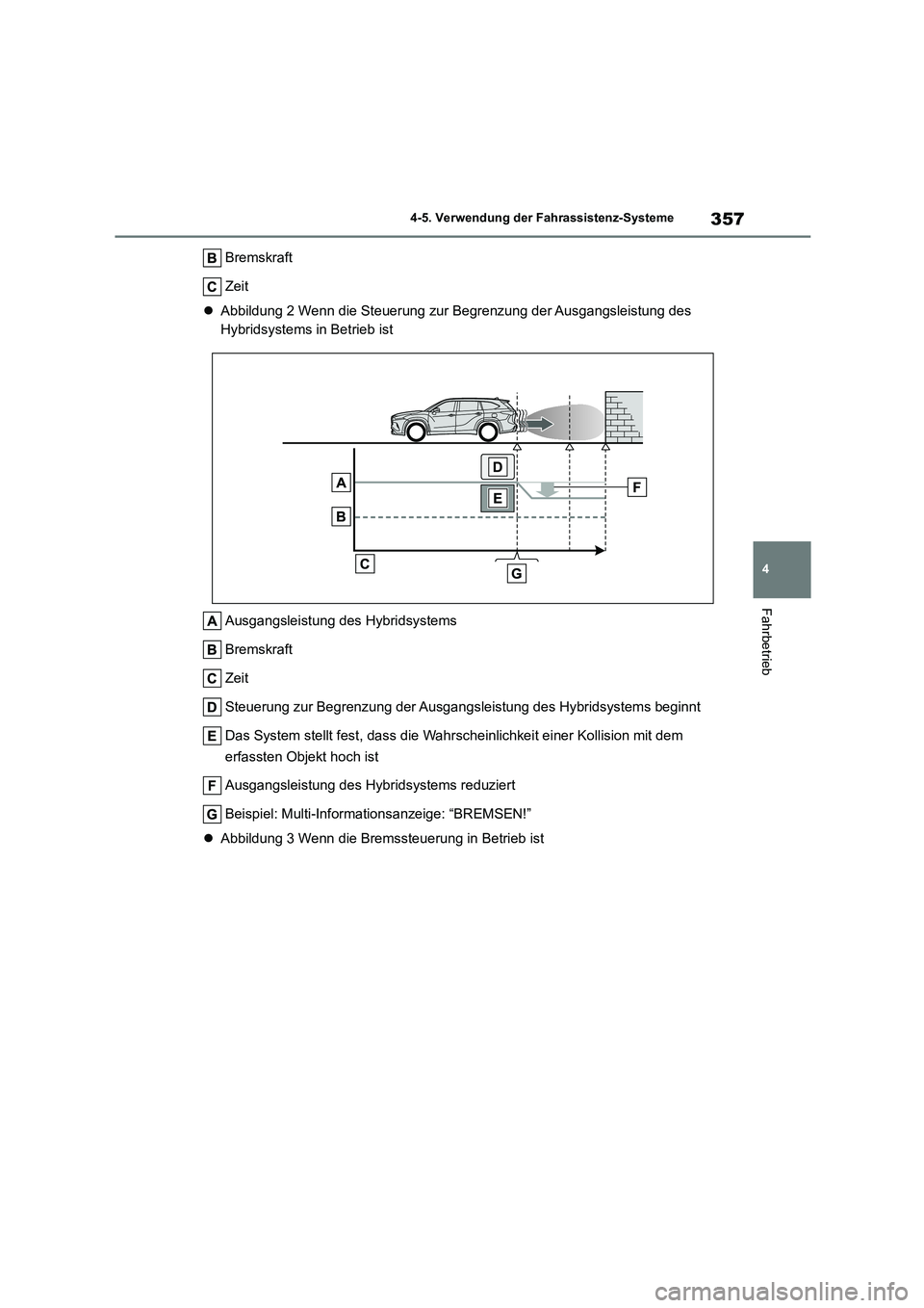 TOYOTA HIGHLANDER 2022 Betriebsanleitungen (in German) 357
4
4-5. Verwendung der Fahrassistenz-Systeme
Fahrbetrieb
Bremskraft
Zeit
Abbildung 2 Wenn die Steuerung zur Begrenzung der Ausgangsleistung des
Hybridsystems in Betrieb ist
Ausgangsleistu TOYOTA HIGHLANDER 2022 Betriebsanleitungen (in German) 357
4
4-5. Verwendung der Fahrassistenz-Systeme
Fahrbetrieb
Bremskraft
Zeit
Abbildung 2 Wenn die Steuerung zur Begrenzung der Ausgangsleistung des
Hybridsystems in Betrieb ist
Ausgangsleistu