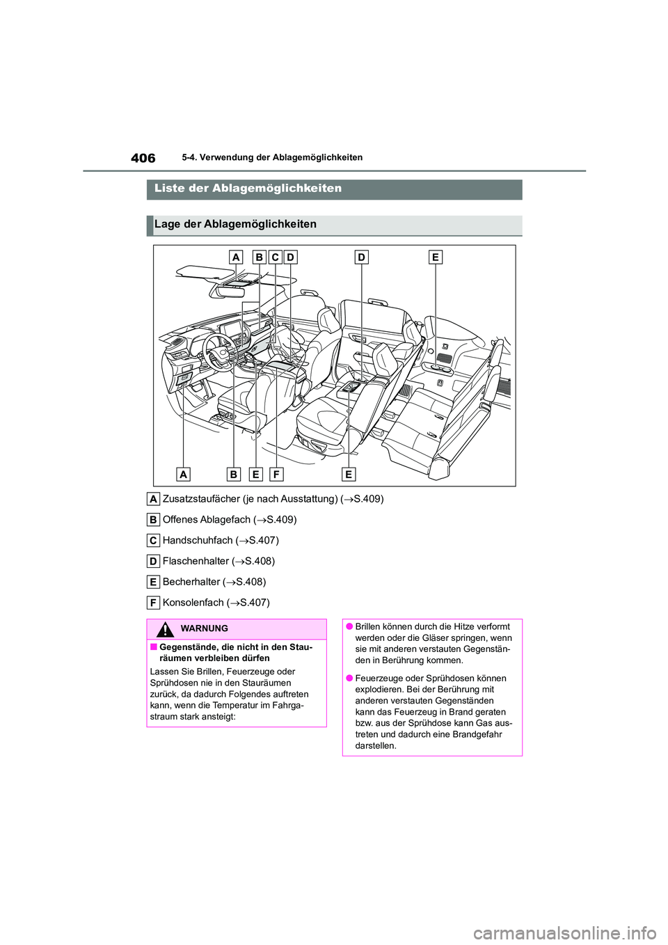 TOYOTA HIGHLANDER 2022 Betriebsanleitungen (in German) 4065-4. Verwendung der Ablagemöglichkeiten
5-4.Verwendung der Ablagemöglichkeiten
Zusatzstaufächer (je nach Ausstattung) (S.409)
Offenes Ablagefach ( S.409)
Handschuhfach ( S.407)
Flas TOYOTA HIGHLANDER 2022 Betriebsanleitungen (in German) 4065-4. Verwendung der Ablagemöglichkeiten
5-4.Verwendung der Ablagemöglichkeiten
Zusatzstaufächer (je nach Ausstattung) (S.409)
Offenes Ablagefach ( S.409)
Handschuhfach ( S.407)
Flas