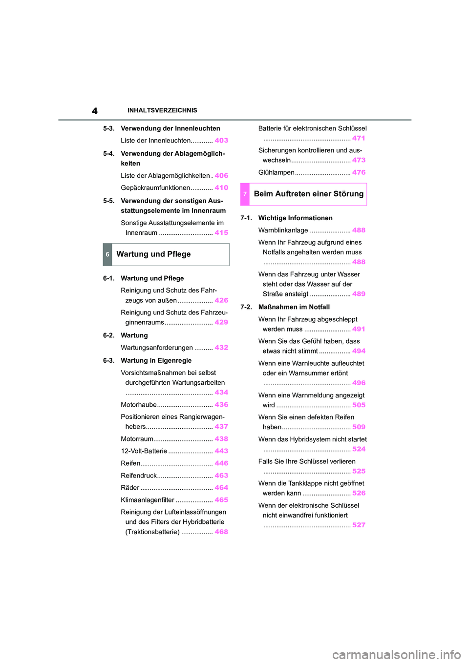 TOYOTA HIGHLANDER 2022  Betriebsanleitungen (in German) 4INHALTSVERZEICHNIS
5-3. Verwendung der Innenleuchten 
Liste der Innenleuchten............ 403 
5-4. Verwendung der Ablagemöglich- 
keiten 
Liste der Ablagemöglichkeiten . 406 
Gepäckraumfunktionen