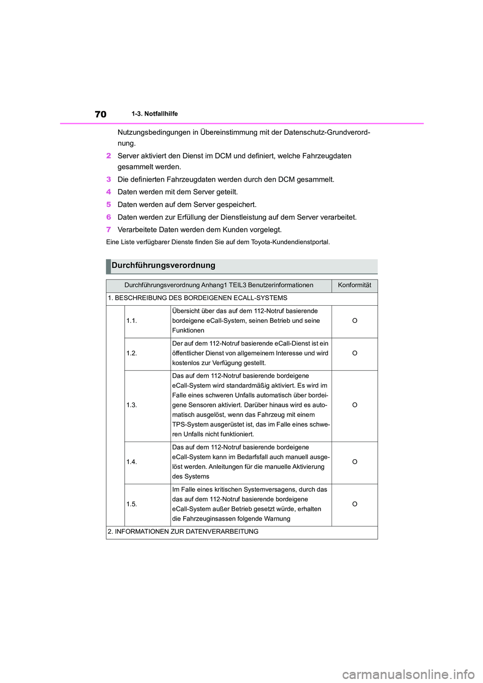 TOYOTA HIGHLANDER 2022  Betriebsanleitungen (in German) 701-3. Notfallhilfe
Nutzungsbedingungen in Übereinstimmung mit der Datenschutz-Grundverord- 
nung. 
2 Server aktiviert den Dienst im DCM und definiert, welche Fahrzeugdaten  
gesammelt werden. 
3 Die