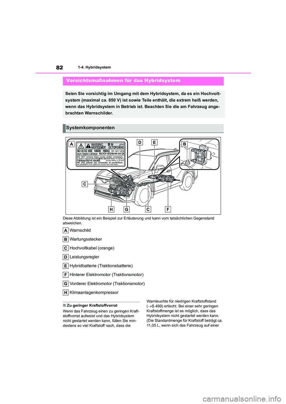 TOYOTA HIGHLANDER 2022 Betriebsanleitungen (in German) 821-4. Hybridsystem
Diese Abbildung ist ein Beispiel zur Erl äuterung und kann vom tatsächlichen Gegenstand
abweichen.
Warnschild
Wartungsstecker
Hochvoltkabel (orange)
Leistungsregler
Hybridb TOYOTA HIGHLANDER 2022 Betriebsanleitungen (in German) 821-4. Hybridsystem
Diese Abbildung ist ein Beispiel zur Erl äuterung und kann vom tatsächlichen Gegenstand
abweichen.
Warnschild
Wartungsstecker
Hochvoltkabel (orange)
Leistungsregler
Hybridb