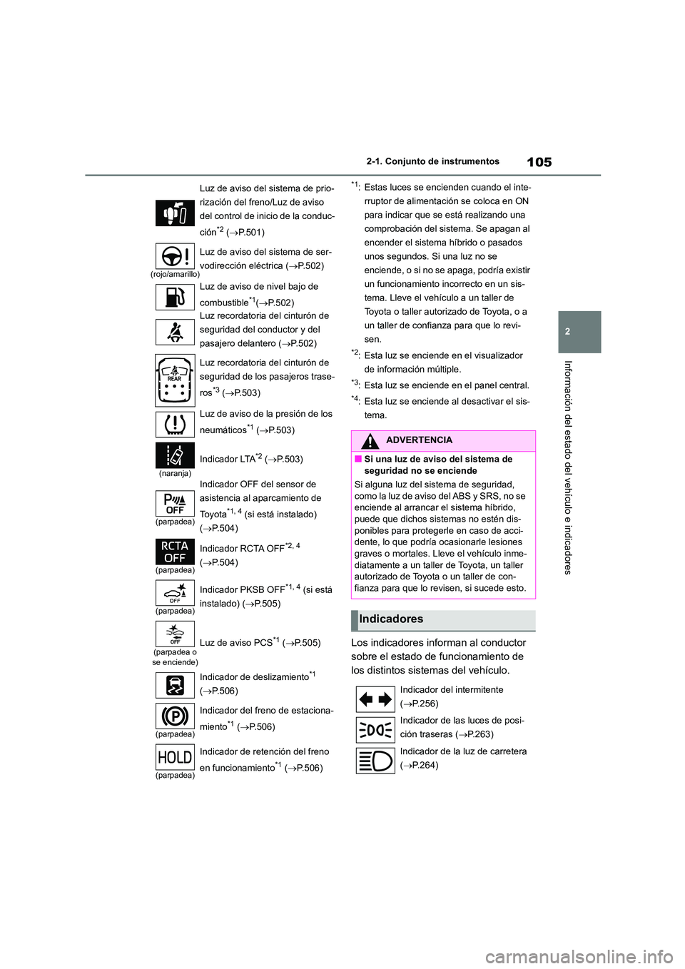 TOYOTA HIGHLANDER 2021  Manual del propietario (in Spanish) 105
2 
2-1. Conjunto de instrumentos
Información del estado del vehículo e indicadores
*1: Estas luces se encienden cuando el inte- 
rruptor de alimentación se coloca en ON 
para indicar que se est