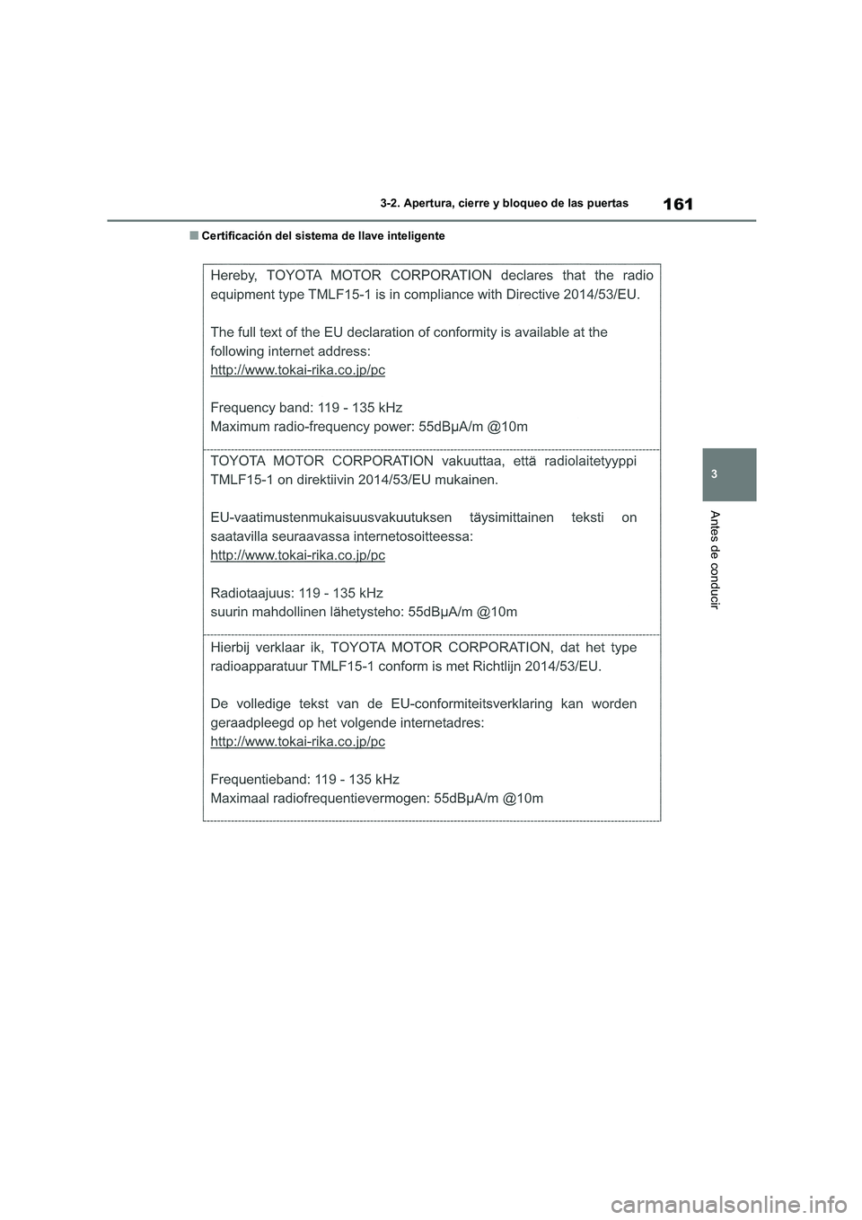 TOYOTA HIGHLANDER 2021  Manual del propietario (in Spanish) 161
3 
3-2. Apertura, cierre y bloqueo de las puertas
Antes de conducir
■Certificación del sistema de llave inteligente 