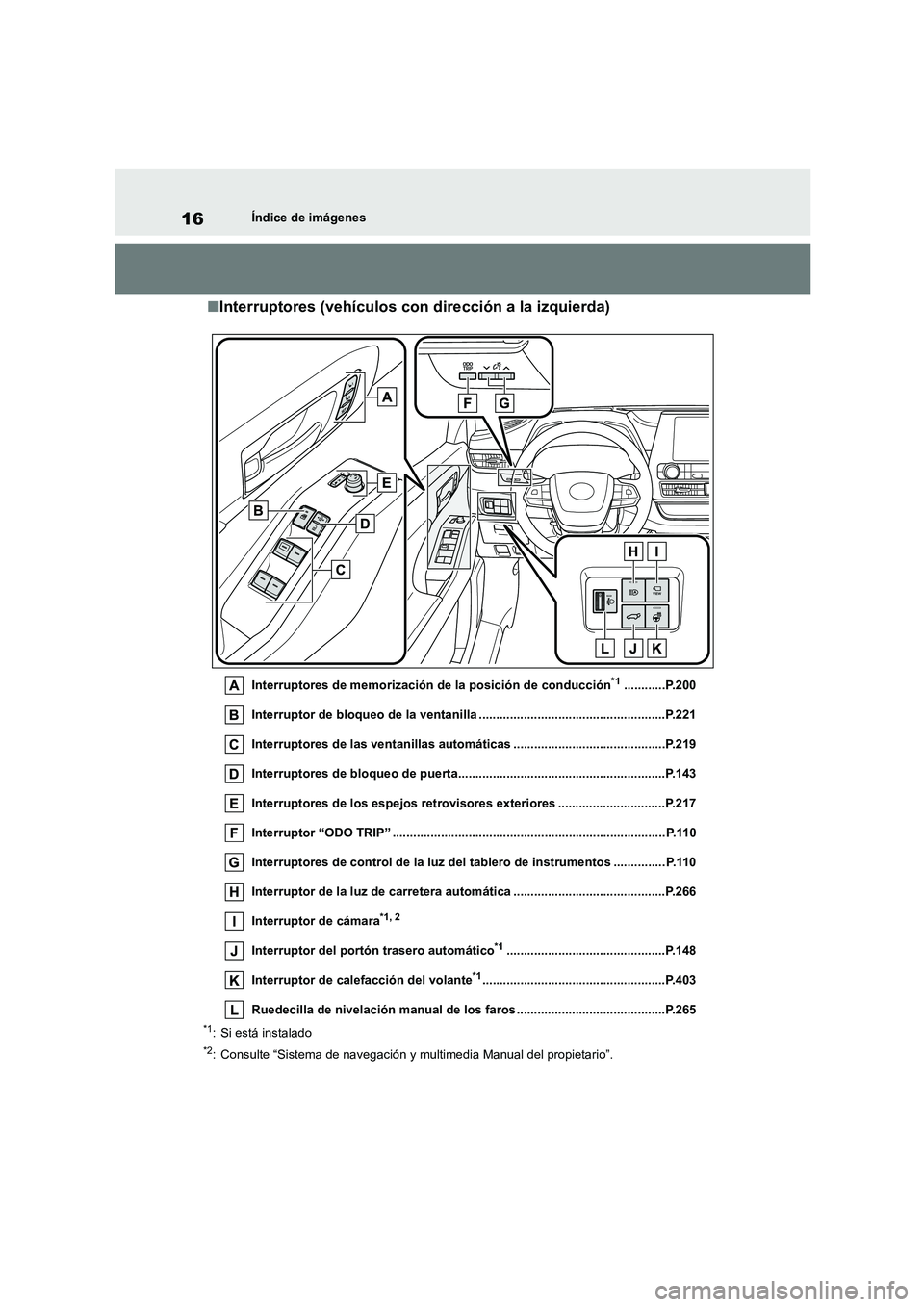 TOYOTA HIGHLANDER 2022 Manual del propietario (in Spanish) 16Índice de imágenes
■Interruptores (vehículos con dirección a la izquierda)
Interruptores de memorización de la posición de conducción*1............P.200
Interruptor de bloqueo de la ventan TOYOTA HIGHLANDER 2022 Manual del propietario (in Spanish) 16Índice de imágenes
■Interruptores (vehículos con dirección a la izquierda)
Interruptores de memorización de la posición de conducción*1............P.200
Interruptor de bloqueo de la ventan