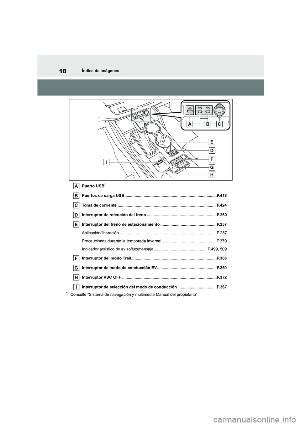 TOYOTA HIGHLANDER 2022 Manual del propietario (in Spanish) 18Índice de imágenes
Puerto USB*
Puertos de carga USB..................................................................................P.418
Toma de corriente ..................................... TOYOTA HIGHLANDER 2022 Manual del propietario (in Spanish) 18Índice de imágenes
Puerto USB*
Puertos de carga USB..................................................................................P.418
Toma de corriente .....................................
