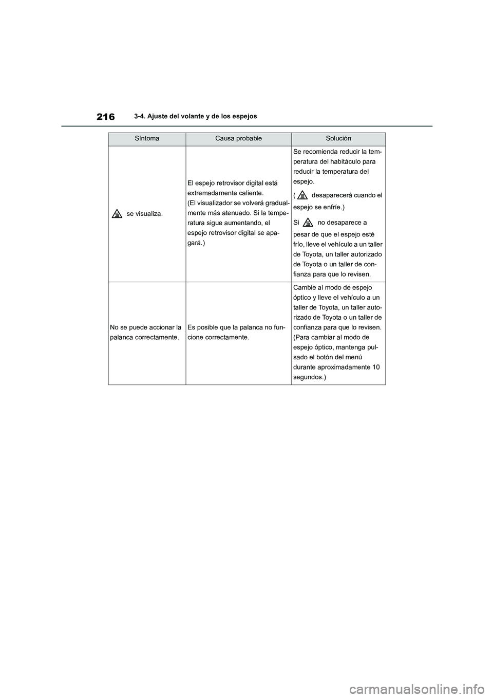 TOYOTA HIGHLANDER 2021 Manual del propietario (in Spanish) 2163-4. Ajuste del volante y de los espejos
se visualiza.
El espejo retrovisor digital está
extremadamente caliente.
(El visualizador se volverá gradual-
mente más atenuado. Si la tempe-
ratur TOYOTA HIGHLANDER 2021 Manual del propietario (in Spanish) 2163-4. Ajuste del volante y de los espejos
se visualiza.
El espejo retrovisor digital está
extremadamente caliente.
(El visualizador se volverá gradual-
mente más atenuado. Si la tempe-
ratur