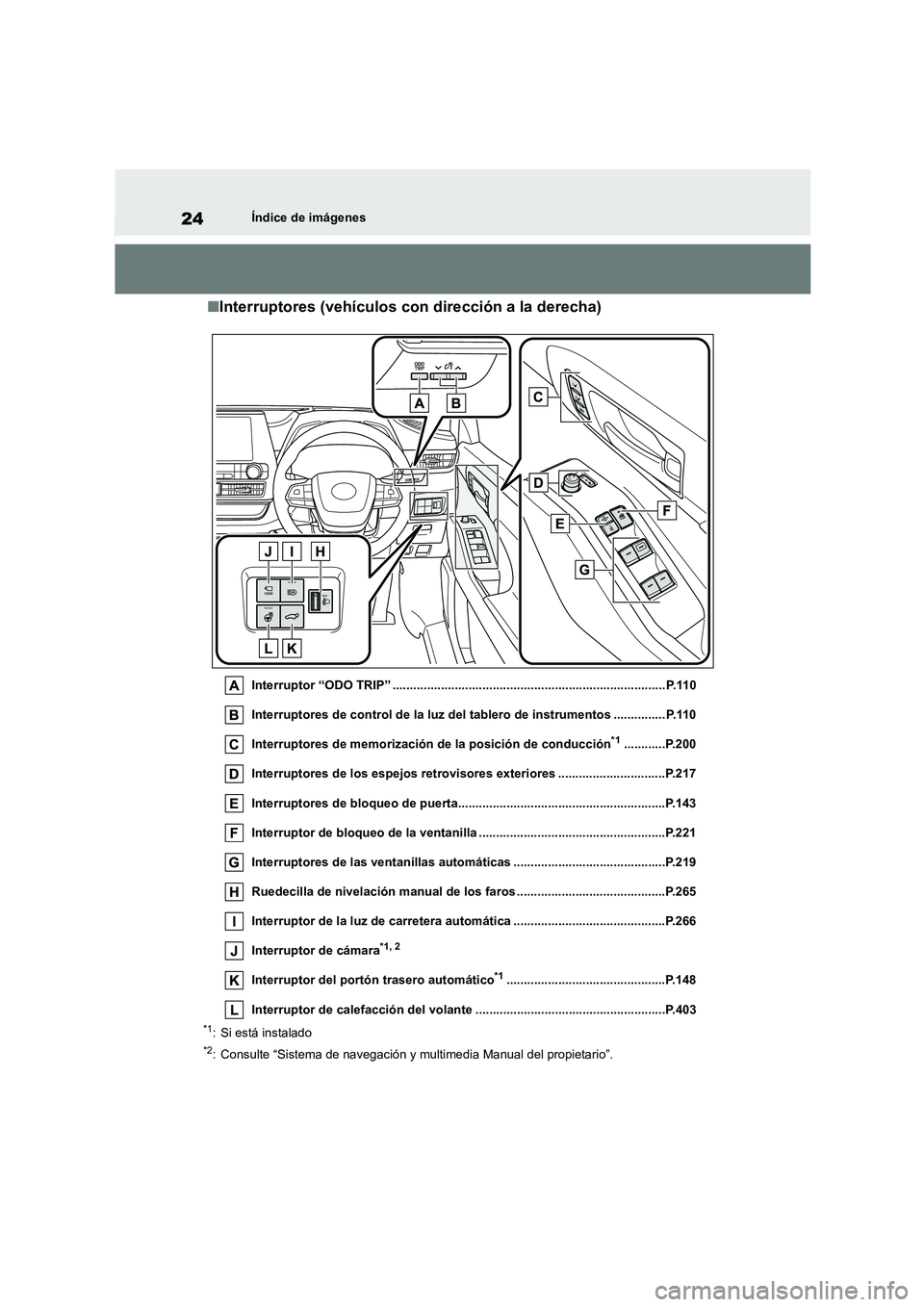 TOYOTA HIGHLANDER 2021 Manual del propietario (in Spanish) 24Índice de imágenes
■Interruptores (vehículos con dirección a la derecha)
Interruptor “ODO TRIP” ............................................................................... P.110
Inter TOYOTA HIGHLANDER 2021 Manual del propietario (in Spanish) 24Índice de imágenes
■Interruptores (vehículos con dirección a la derecha)
Interruptor “ODO TRIP” ............................................................................... P.110
Inter