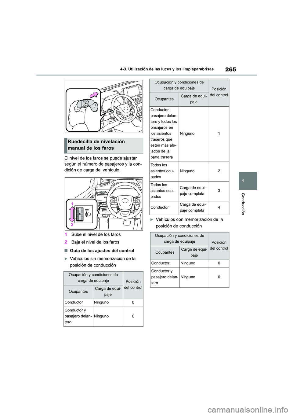 TOYOTA HIGHLANDER 2021  Manual del propietario (in Spanish) 265
4 
4-3. Utilización de las luces y los limpiaparabrisas
Conducción
El nivel de los faros se puede ajustar  
según el número de pasajeros y la con-
dición de carga del vehículo. 
1 Sube el ni