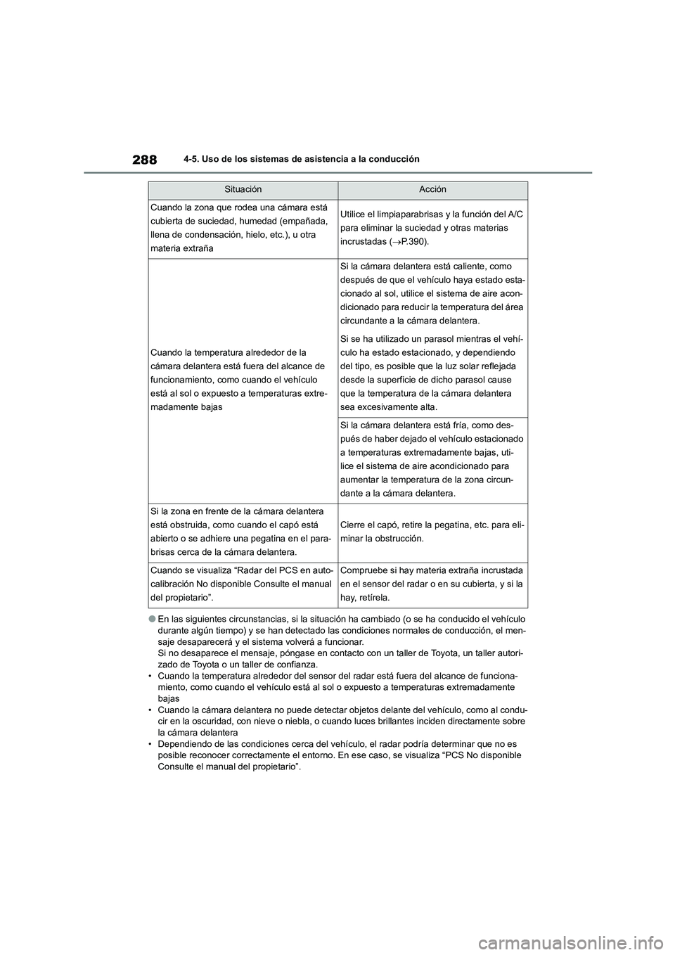 TOYOTA HIGHLANDER 2021  Manual del propietario (in Spanish) 2884-5. Uso de los sistemas de asistencia a la conducción
●En las siguientes circunstancias, si la situación ha cambiado (o se ha conducido el vehículo  
durante algún tiempo) y se han detectado