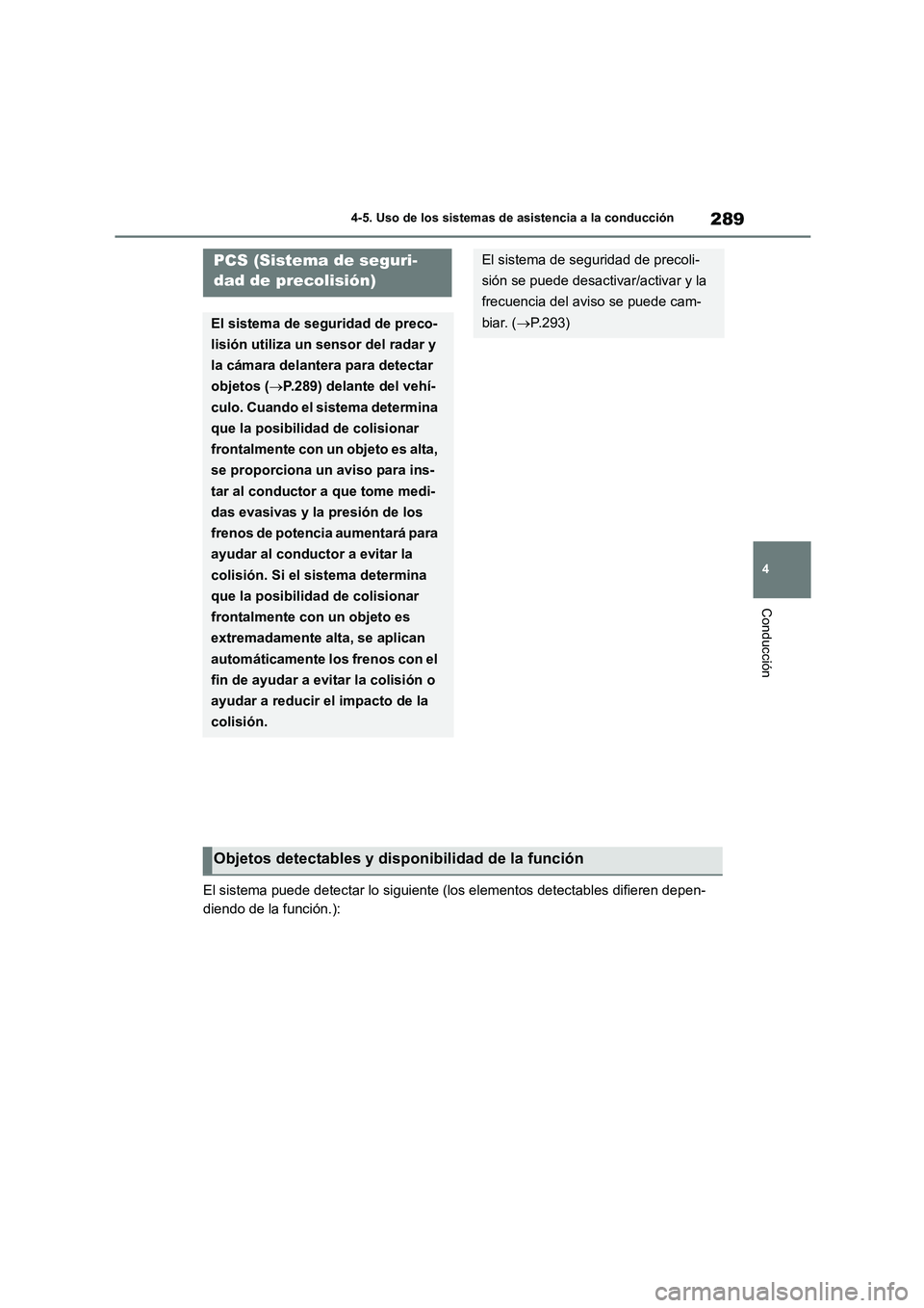 TOYOTA HIGHLANDER 2021 Manual del propietario (in Spanish) 289
4
4-5. Uso de los sistemas de asistencia a la conducción
Conducción
El sistema puede detectar lo siguiente (los elementos detectables difieren depen-
diendo de la función.):
PCS (Sistema de s TOYOTA HIGHLANDER 2021 Manual del propietario (in Spanish) 289
4
4-5. Uso de los sistemas de asistencia a la conducción
Conducción
El sistema puede detectar lo siguiente (los elementos detectables difieren depen-
diendo de la función.):
PCS (Sistema de s