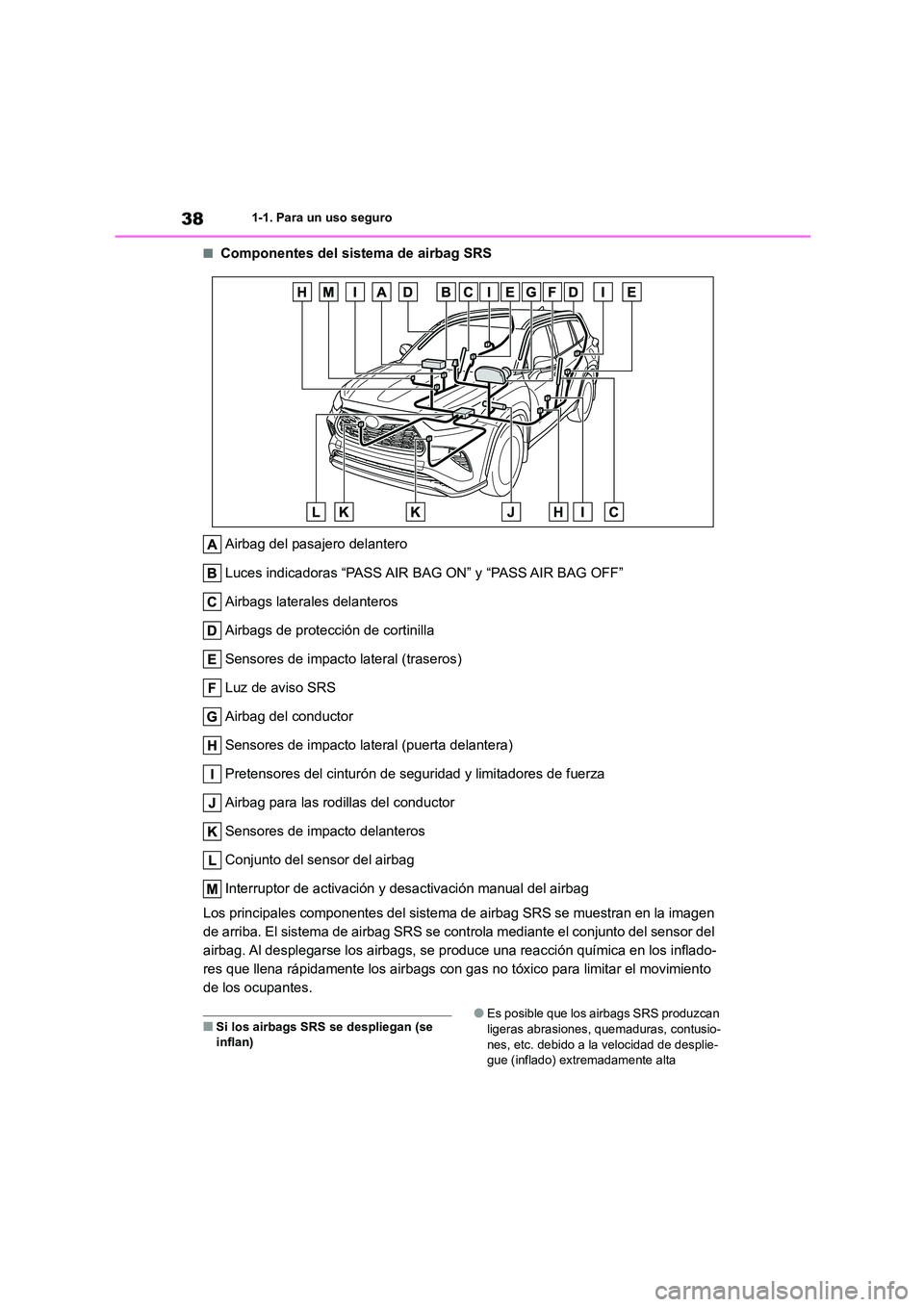 TOYOTA HIGHLANDER 2021 Manual del propietario (in Spanish) 381-1. Para un uso seguro
■Componentes del sistema de airbag SRS
Airbag del pasajero delantero
Luces indicadoras “PASS AIR BAG ON” y “PASS AIR BAG OFF”
Airbags laterales delanteros
Airbag TOYOTA HIGHLANDER 2021 Manual del propietario (in Spanish) 381-1. Para un uso seguro
■Componentes del sistema de airbag SRS
Airbag del pasajero delantero
Luces indicadoras “PASS AIR BAG ON” y “PASS AIR BAG OFF”
Airbags laterales delanteros
Airbag