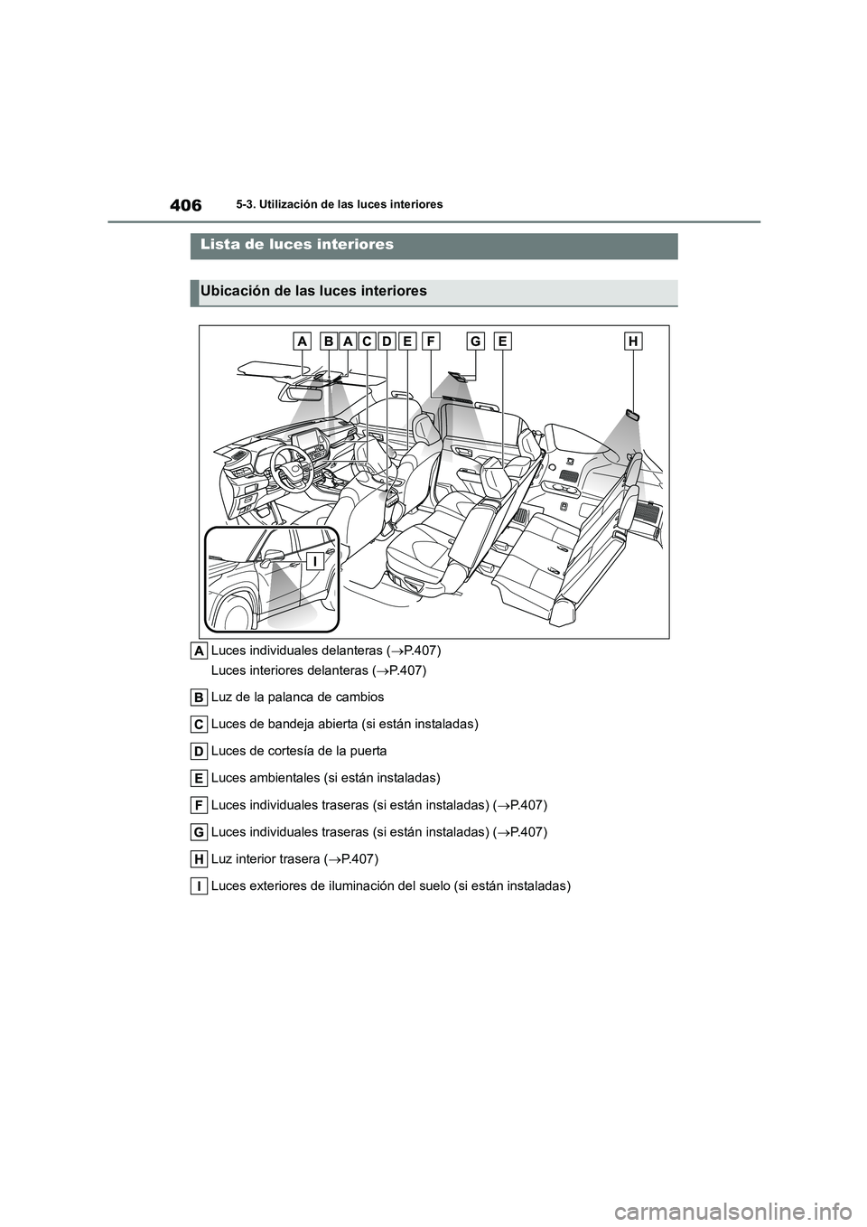 TOYOTA HIGHLANDER 2021  Manual del propietario (in Spanish) 4065-3. Utilización de las luces interiores
5-3.Utilización de las luces interiores
Luces individuales delanteras (P.407) 
Luces interiores delanteras ( P.407) 
Luz de la palanca de cambios 
L