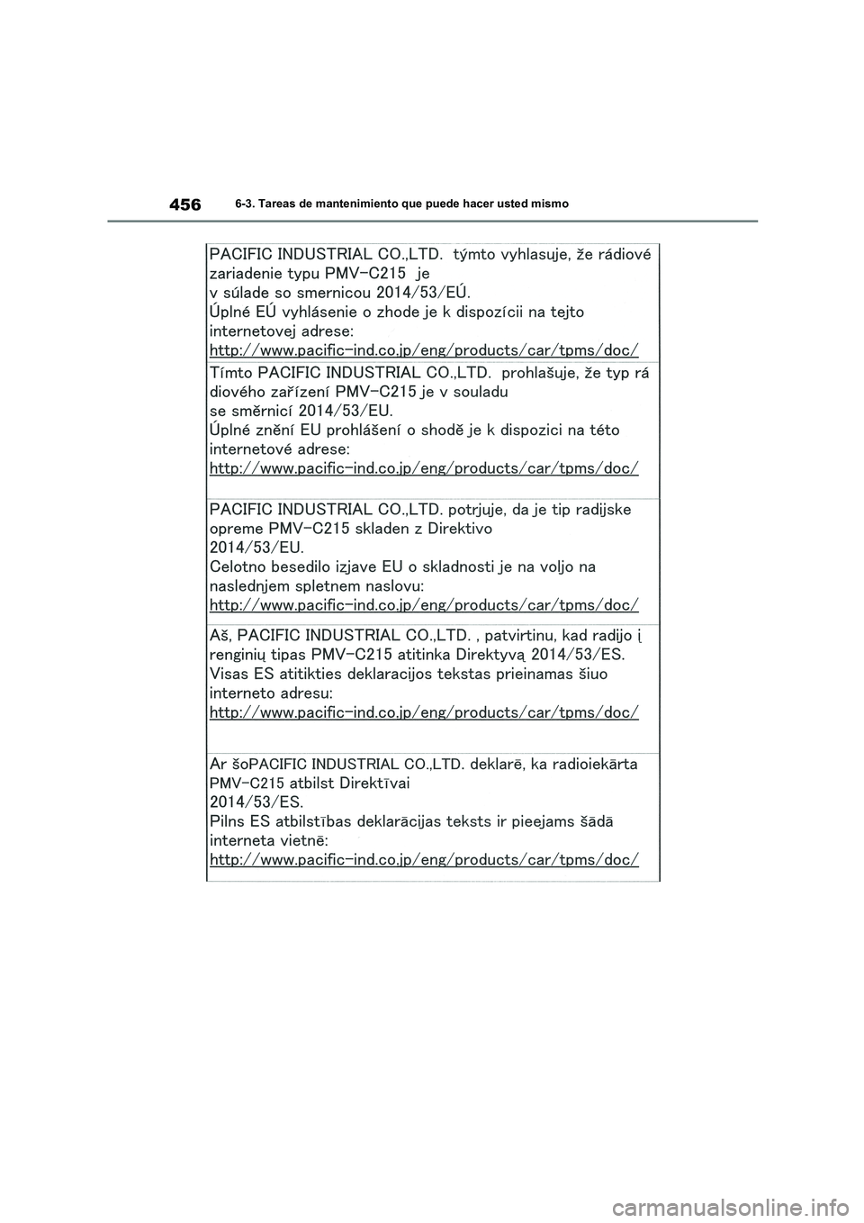 TOYOTA HIGHLANDER 2021  Manual del propietario (in Spanish) 4566-3. Tareas de mantenimiento que puede hacer usted mismo 