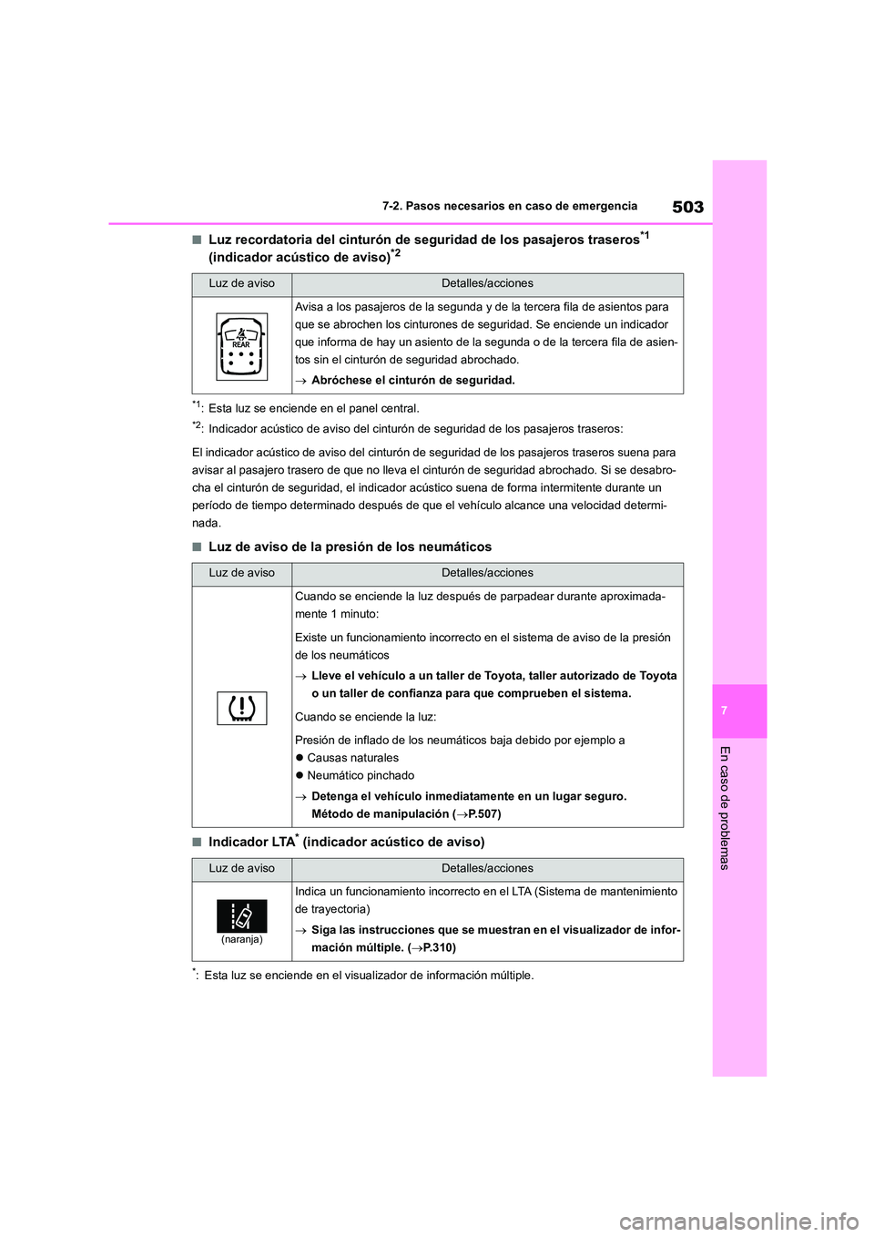TOYOTA HIGHLANDER 2021  Manual del propietario (in Spanish) 503
7 
7-2. Pasos necesarios en caso de emergencia
En caso de problemas
■Luz recordatoria del cinturón de seguridad de los pasajeros traseros*1  
(indicador acústico de aviso)*2
*1: Esta luz se en