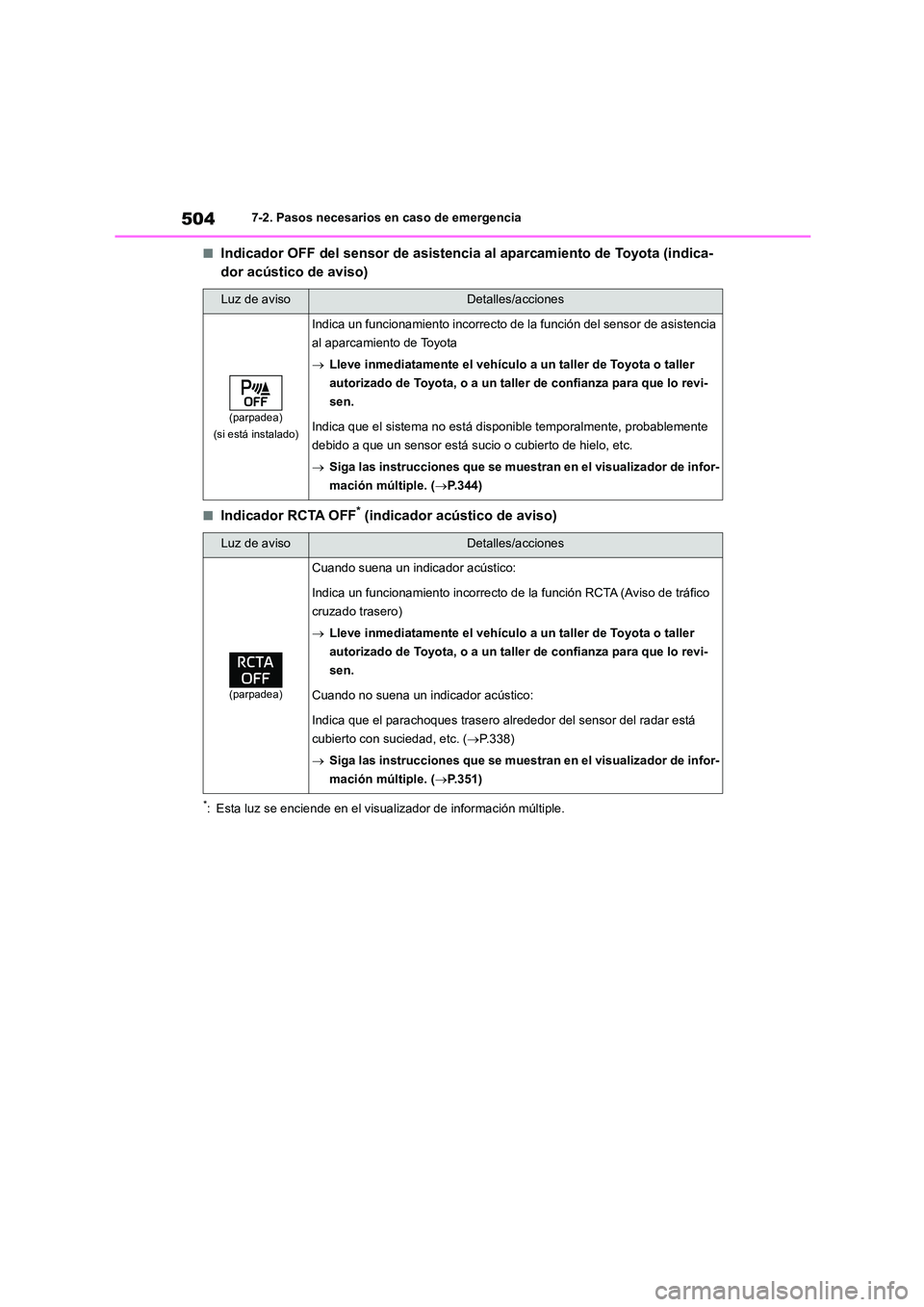 TOYOTA HIGHLANDER 2021  Manual del propietario (in Spanish) 5047-2. Pasos necesarios en caso de emergencia
■Indicador OFF del sensor de asistencia al aparcamiento de Toyota (indica- 
dor acústico de aviso)
■Indicador RCTA OFF* (indicador acústico de avis