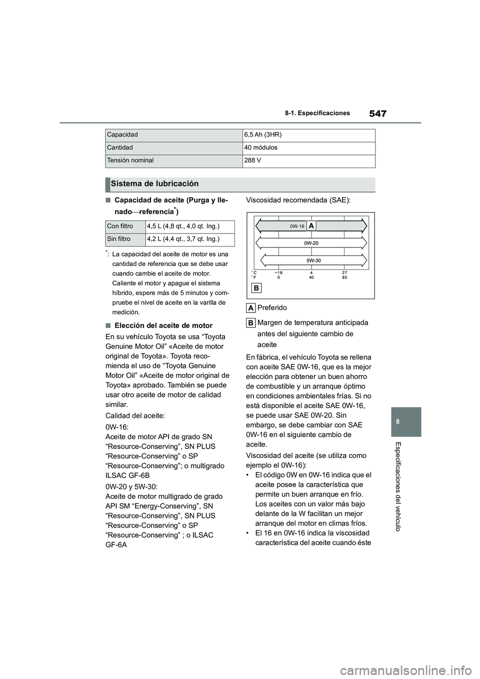 TOYOTA HIGHLANDER 2021 Manual del propietario (in Spanish) 547
8
8-1. Especificaciones
Especificaciones del vehículo
■Capacidad de aceite (Purga y lle-
nado referencia*)
*: La capacidad del aceite de motor es una
cantidad de referencia que se debe u TOYOTA HIGHLANDER 2021 Manual del propietario (in Spanish) 547
8
8-1. Especificaciones
Especificaciones del vehículo
■Capacidad de aceite (Purga y lle-
nado referencia*)
*: La capacidad del aceite de motor es una
cantidad de referencia que se debe u