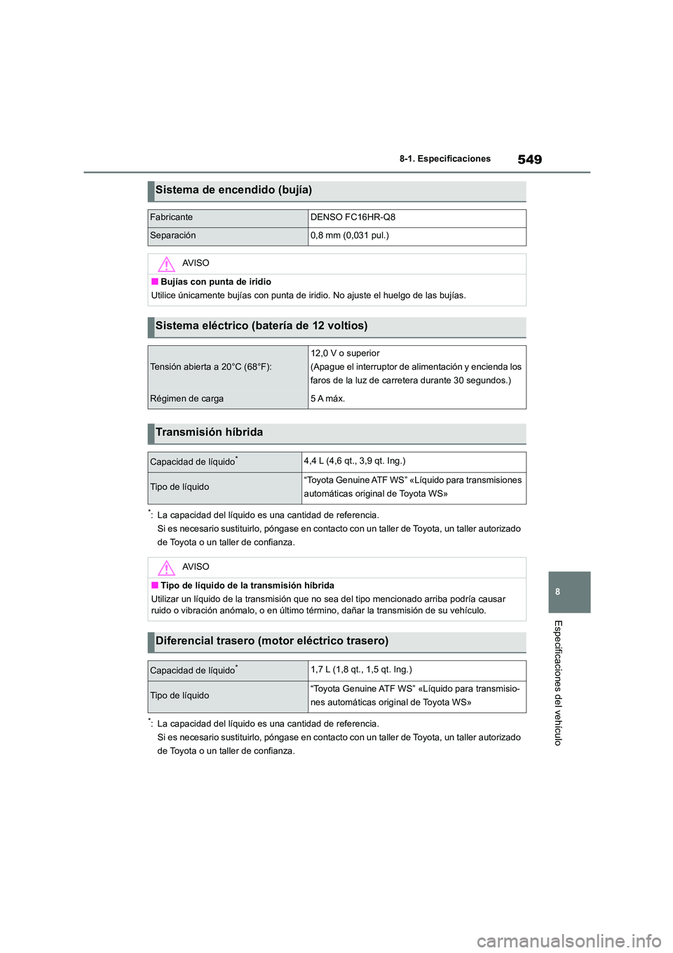 TOYOTA HIGHLANDER 2021 Manual del propietario (in Spanish) 549
8
8-1. Especificaciones
Especificaciones del vehículo
*: La capacidad del líquido es una cantidad de referencia.
Si es necesario sustituirlo, póngase en contacto con un taller de Toyota, un TOYOTA HIGHLANDER 2021 Manual del propietario (in Spanish) 549
8
8-1. Especificaciones
Especificaciones del vehículo
*: La capacidad del líquido es una cantidad de referencia.
Si es necesario sustituirlo, póngase en contacto con un taller de Toyota, un