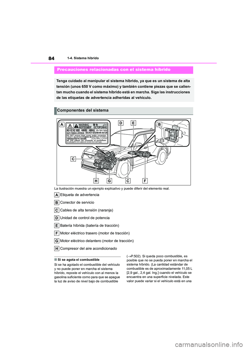 TOYOTA HIGHLANDER 2021 Manual del propietario (in Spanish) 841-4. Sistema híbrido
La ilustración muestra un ejemplo explicativo y puede diferir del elemento real.
Etiqueta de advertencia
Conector de servicio
Cables de alta tensión (naranja)
Unidad de TOYOTA HIGHLANDER 2021 Manual del propietario (in Spanish) 841-4. Sistema híbrido
La ilustración muestra un ejemplo explicativo y puede diferir del elemento real.
Etiqueta de advertencia
Conector de servicio
Cables de alta tensión (naranja)
Unidad de