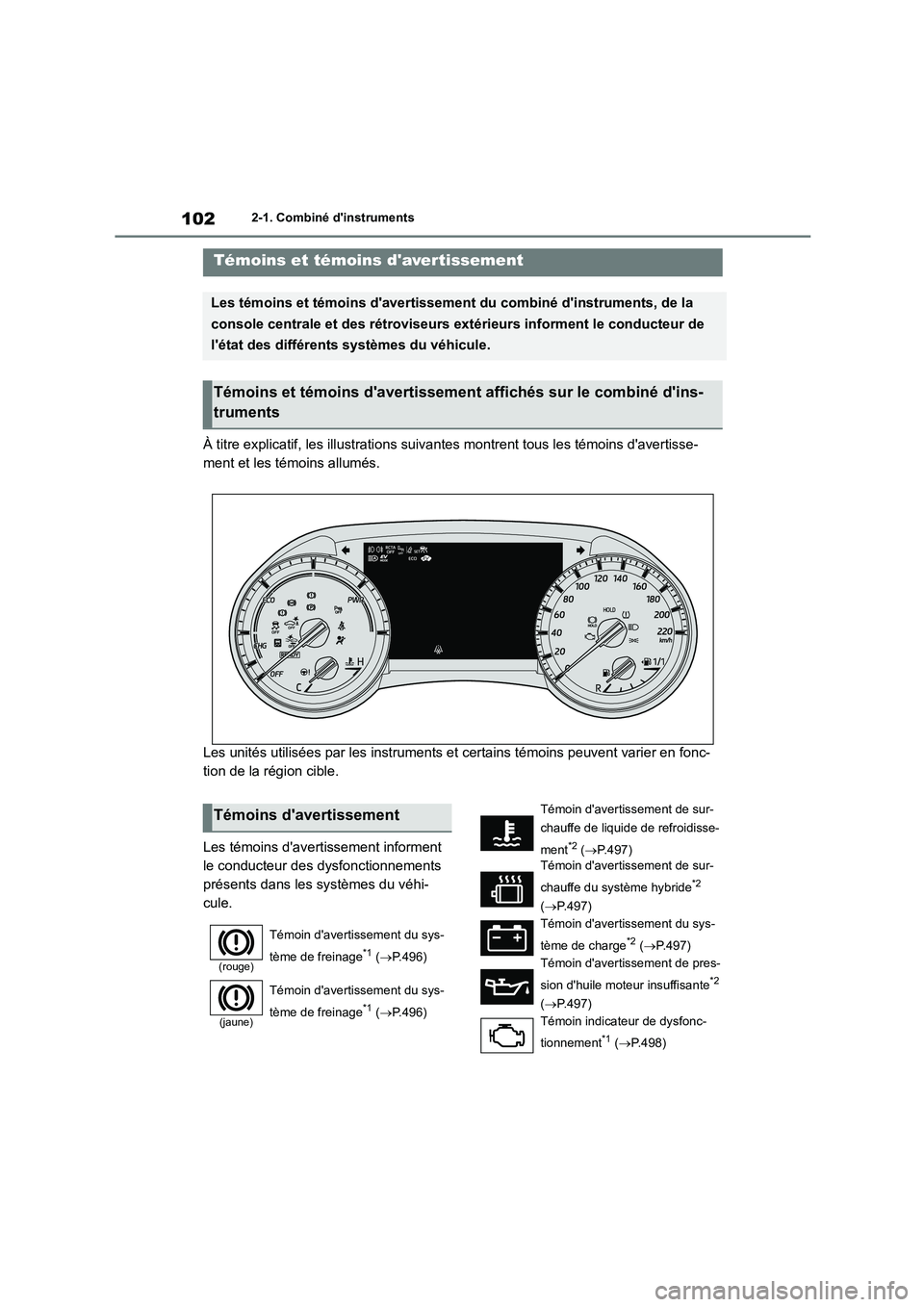 TOYOTA HIGHLANDER 2022 Manuel du propriétaire (in French) 1022-1. Combiné dinstruments
2-1.Combiné dinstruments
À titre explicatif, les illustrations suivantes montrent tous les témoins davertisse-
ment et les témoins allumés.
Les unités utilisé TOYOTA HIGHLANDER 2022 Manuel du propriétaire (in French) 1022-1. Combiné dinstruments
2-1.Combiné dinstruments
À titre explicatif, les illustrations suivantes montrent tous les témoins davertisse-
ment et les témoins allumés.
Les unités utilisé